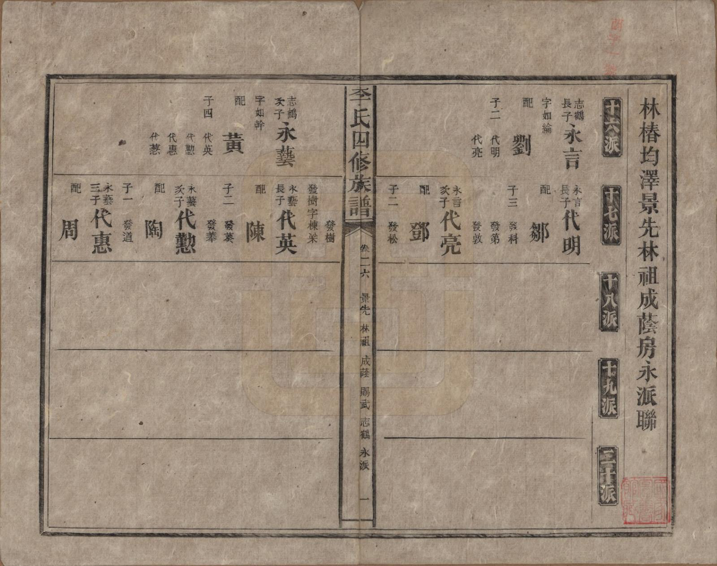 GTJP0803.李.湖南.李氏四修族谱.民国5年（1916）_026.pdf_第1页