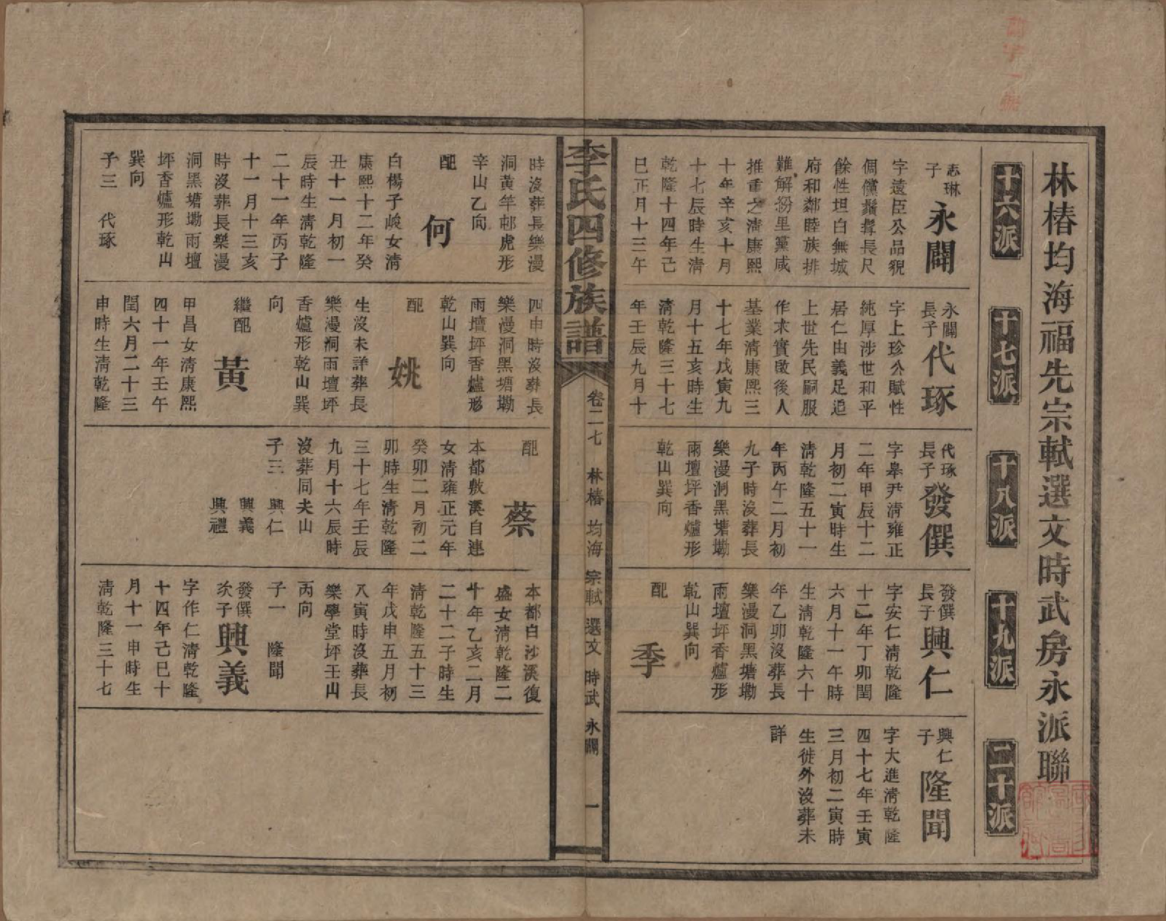 GTJP0803.李.湖南.李氏四修族谱.民国5年（1916）_027.pdf_第1页