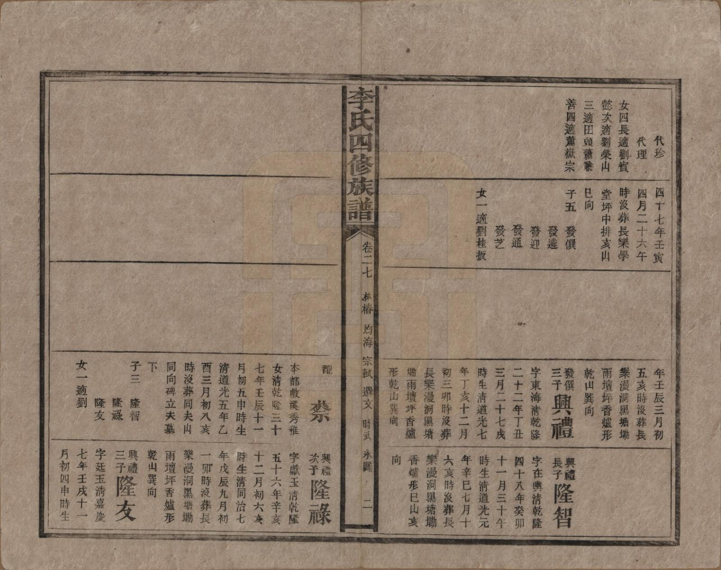 GTJP0803.李.湖南.李氏四修族谱.民国5年（1916）_027.pdf_第2页