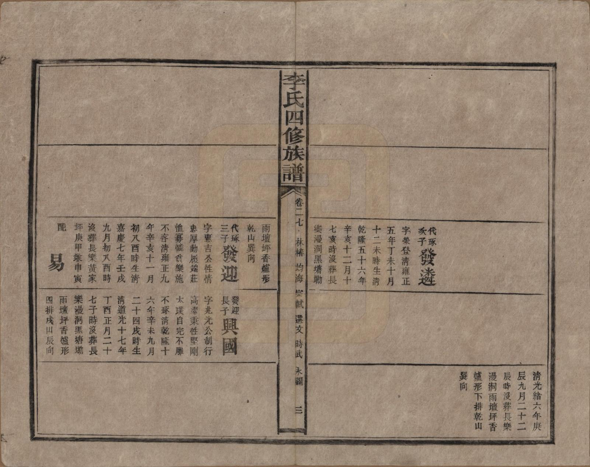 GTJP0803.李.湖南.李氏四修族谱.民国5年（1916）_027.pdf_第3页