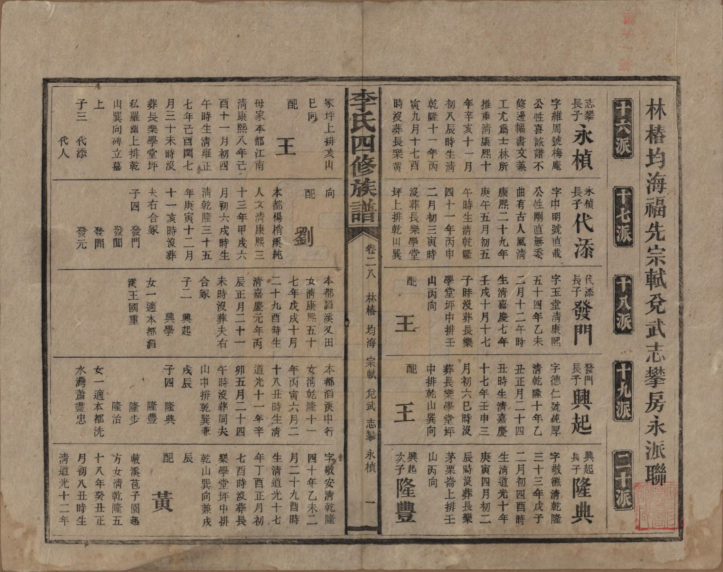 GTJP0803.李.湖南.李氏四修族谱.民国5年（1916）_028.pdf_第1页