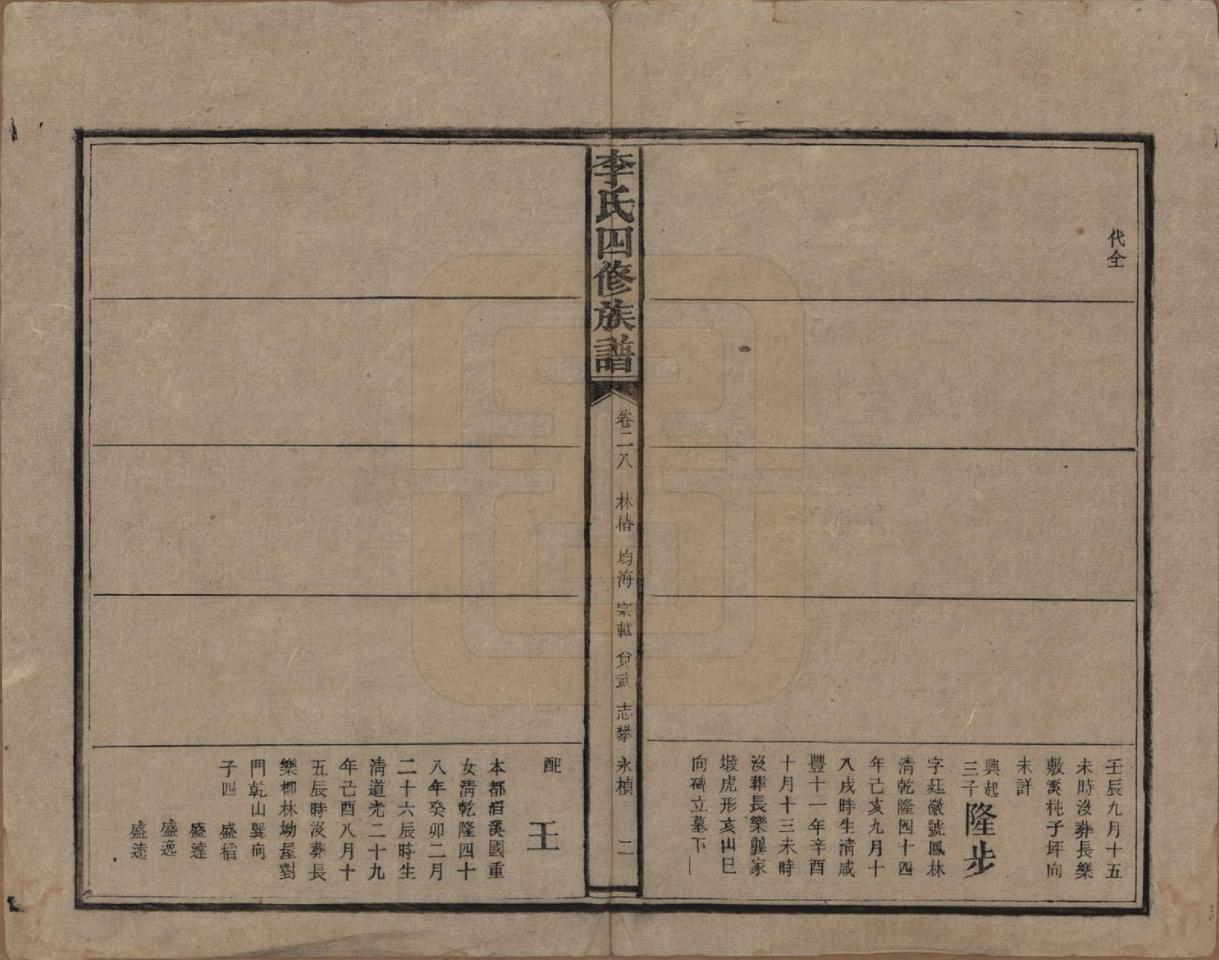 GTJP0803.李.湖南.李氏四修族谱.民国5年（1916）_028.pdf_第2页