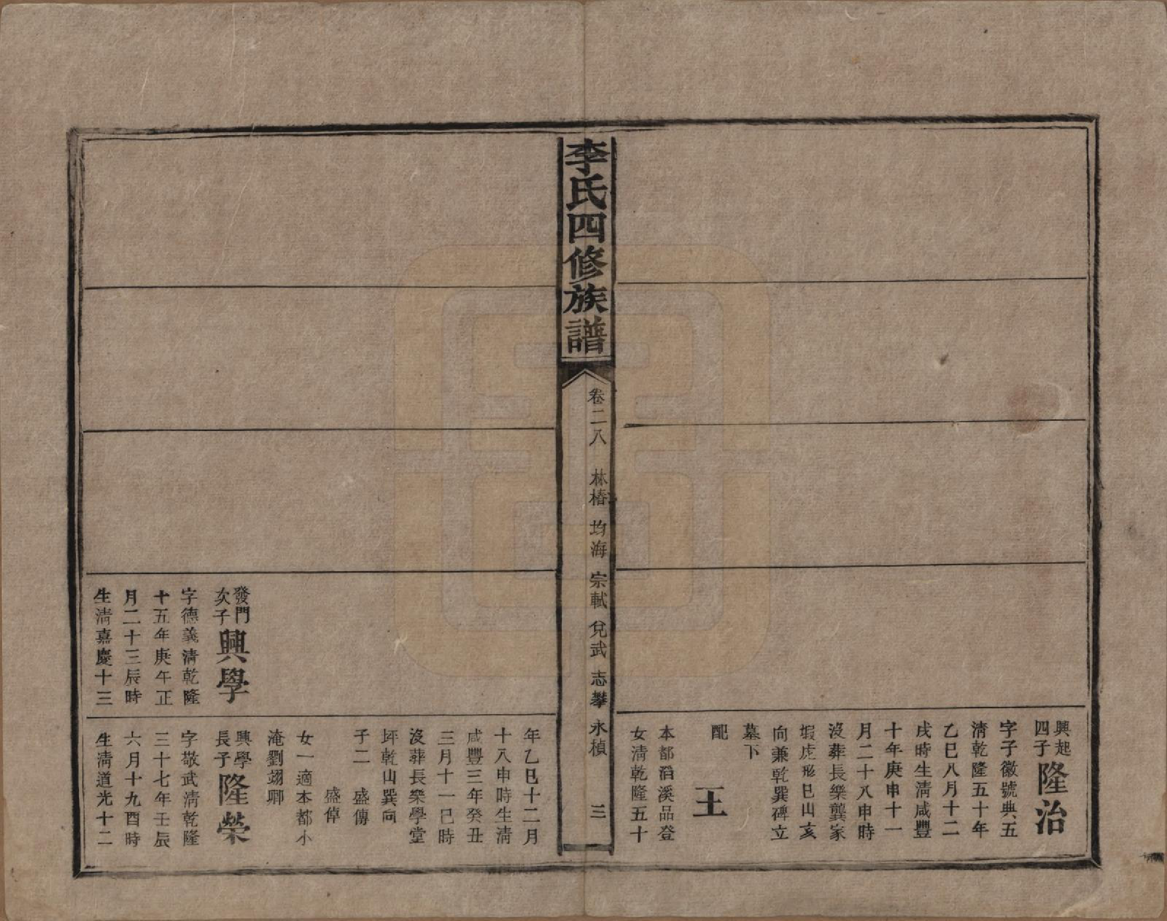 GTJP0803.李.湖南.李氏四修族谱.民国5年（1916）_028.pdf_第3页