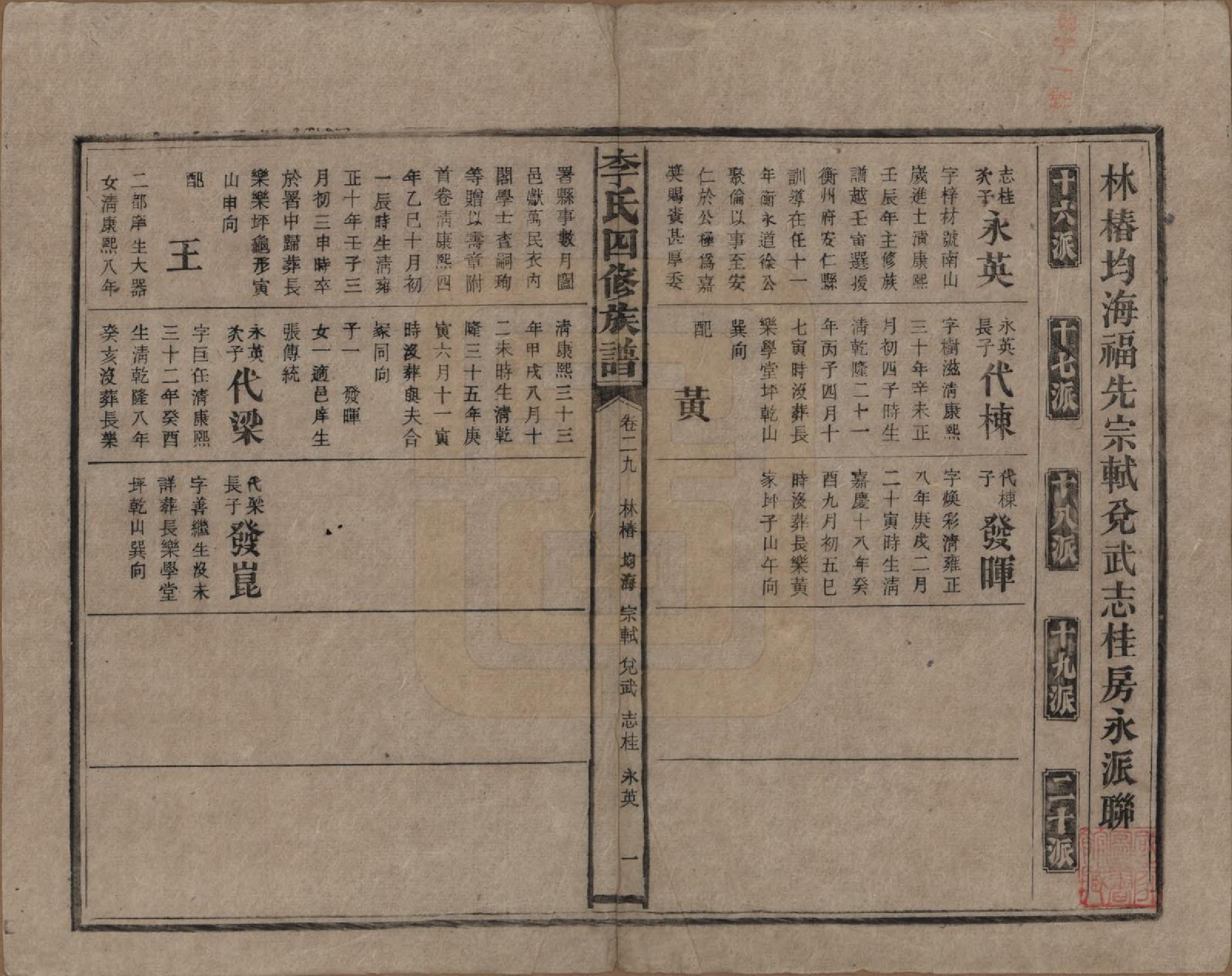 GTJP0803.李.湖南.李氏四修族谱.民国5年（1916）_029.pdf_第1页