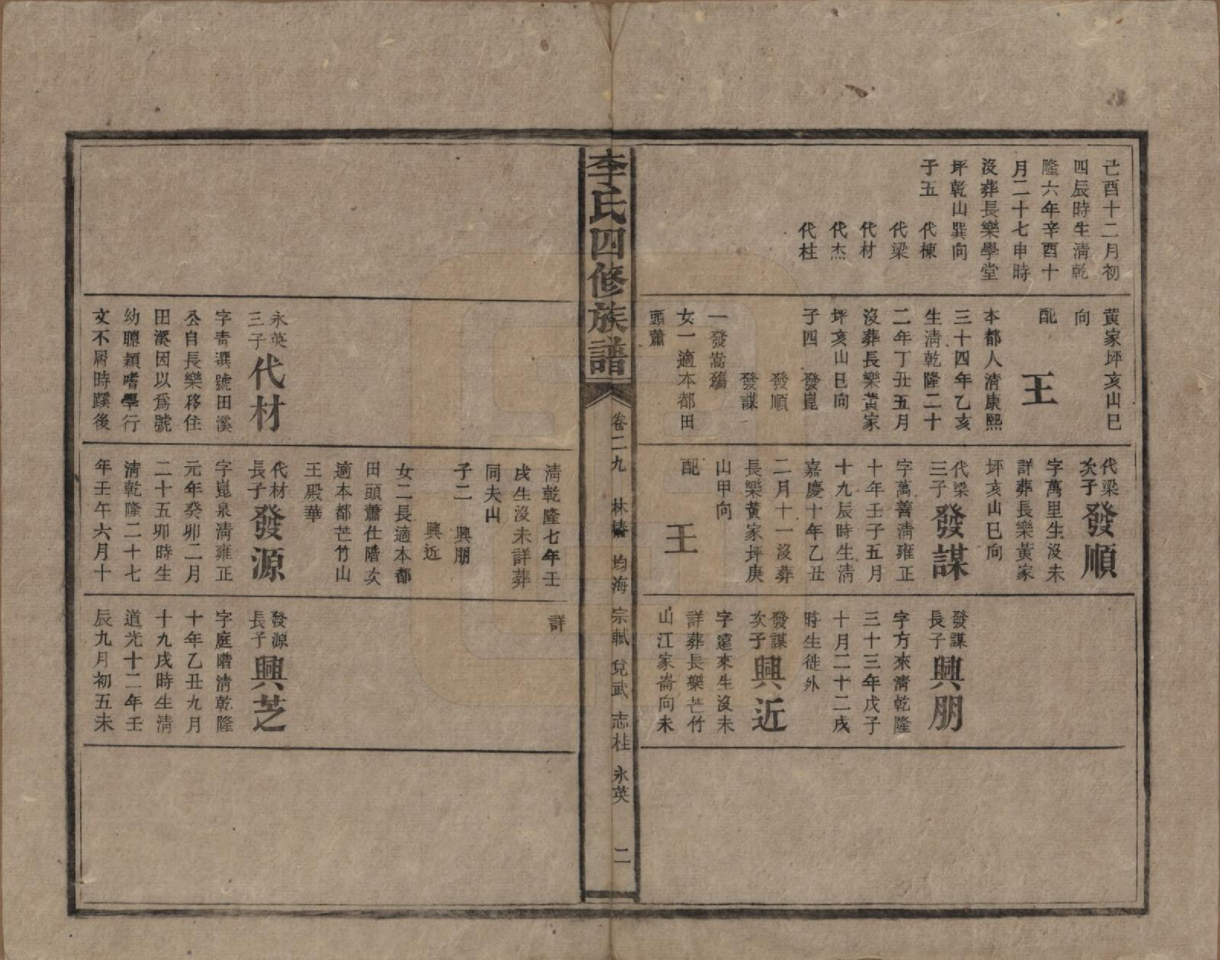 GTJP0803.李.湖南.李氏四修族谱.民国5年（1916）_029.pdf_第2页