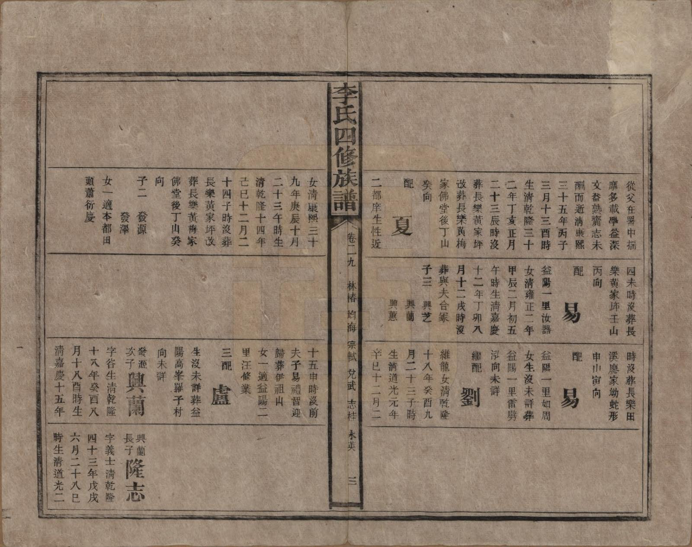 GTJP0803.李.湖南.李氏四修族谱.民国5年（1916）_029.pdf_第3页