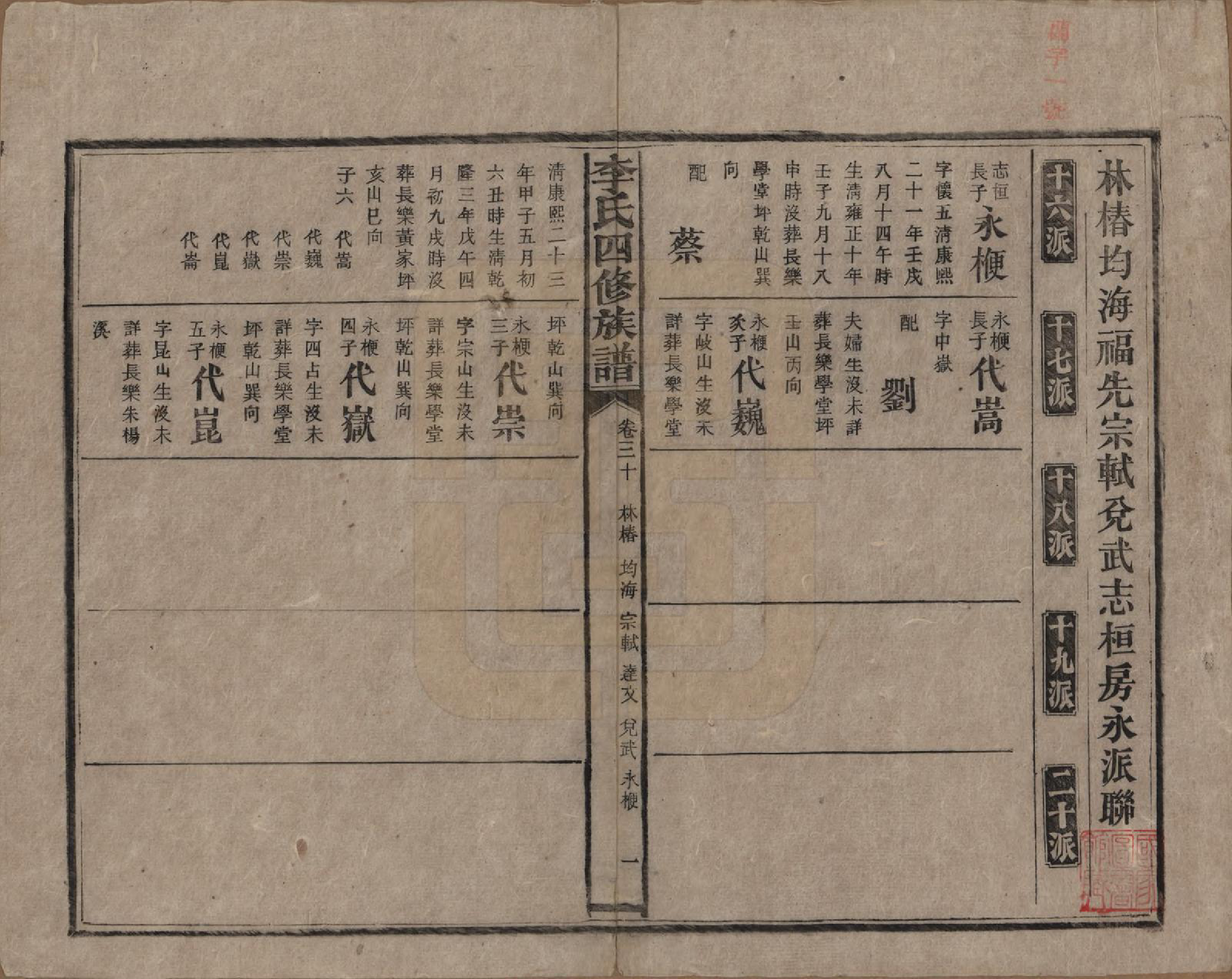 GTJP0803.李.湖南.李氏四修族谱.民国5年（1916）_030.pdf_第1页