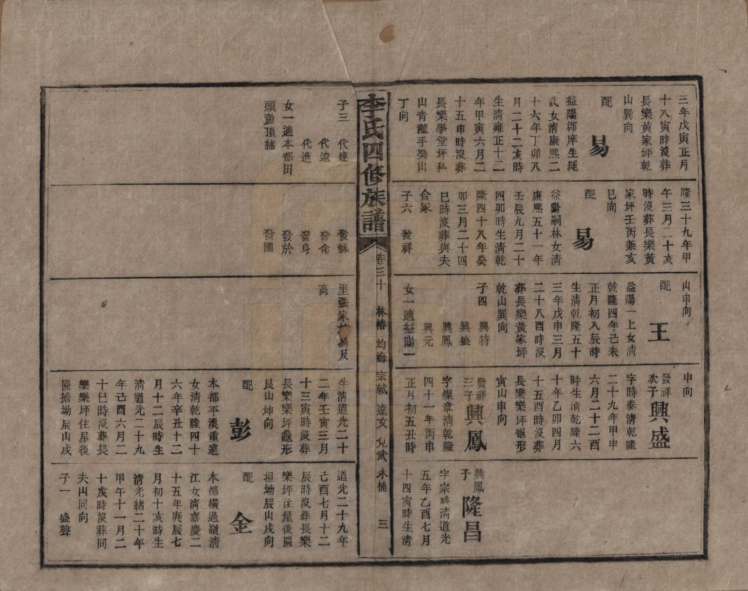 GTJP0803.李.湖南.李氏四修族谱.民国5年（1916）_030.pdf_第3页