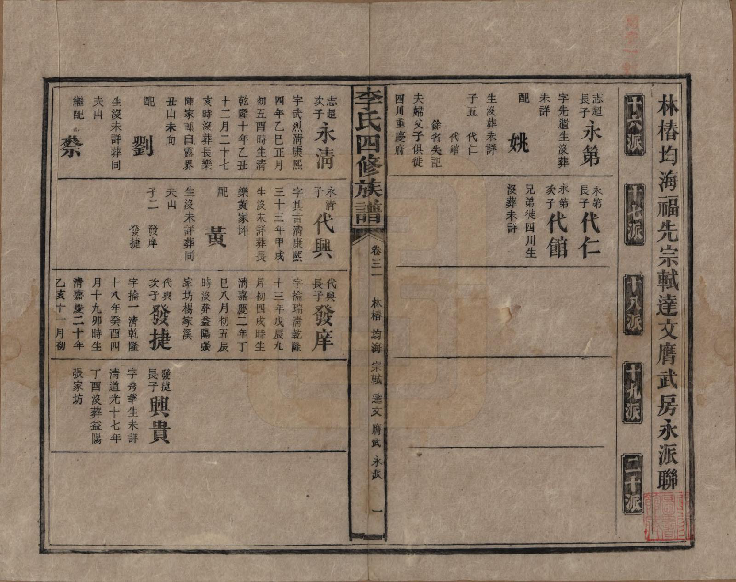 GTJP0803.李.湖南.李氏四修族谱.民国5年（1916）_031.pdf_第1页