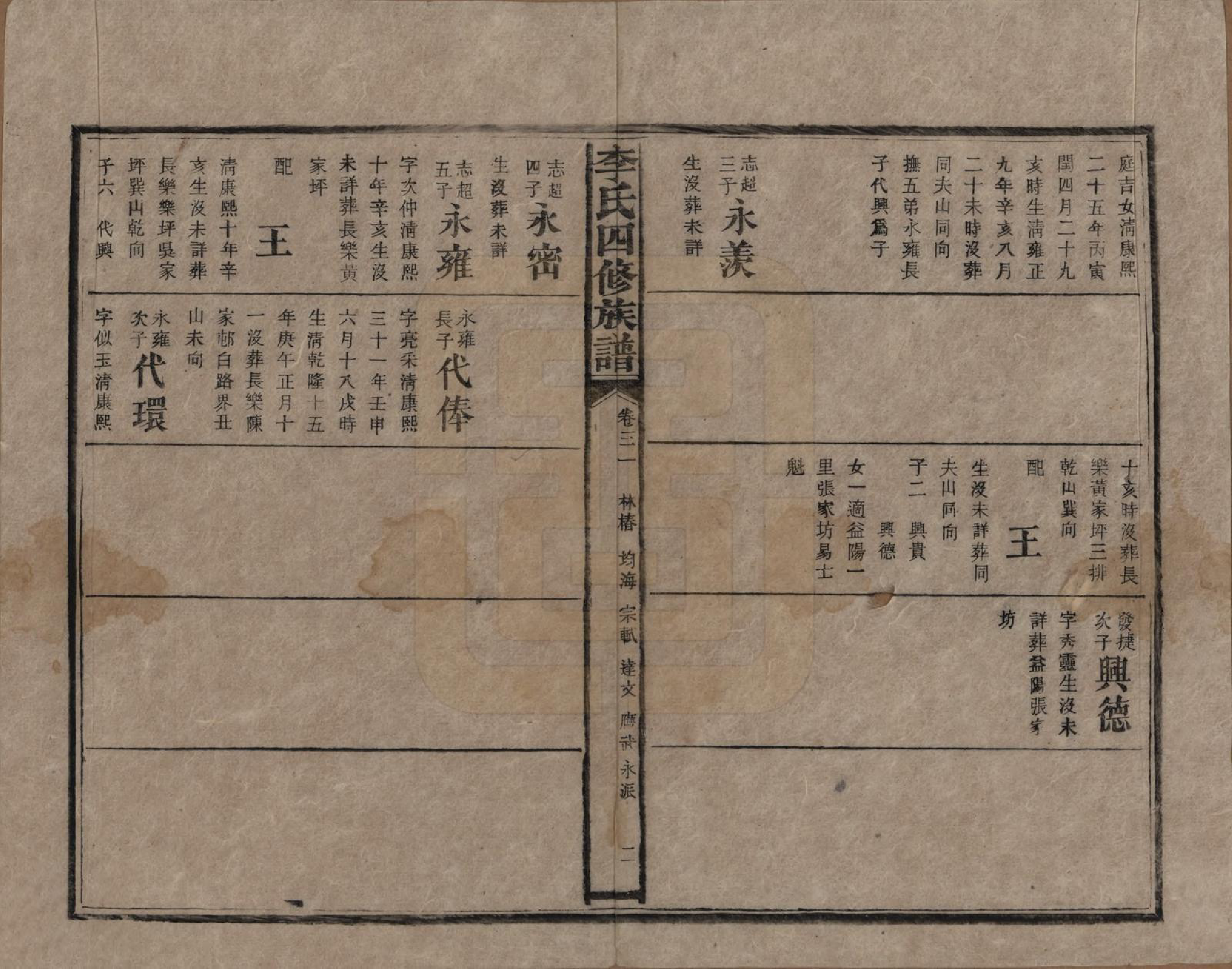 GTJP0803.李.湖南.李氏四修族谱.民国5年（1916）_031.pdf_第2页