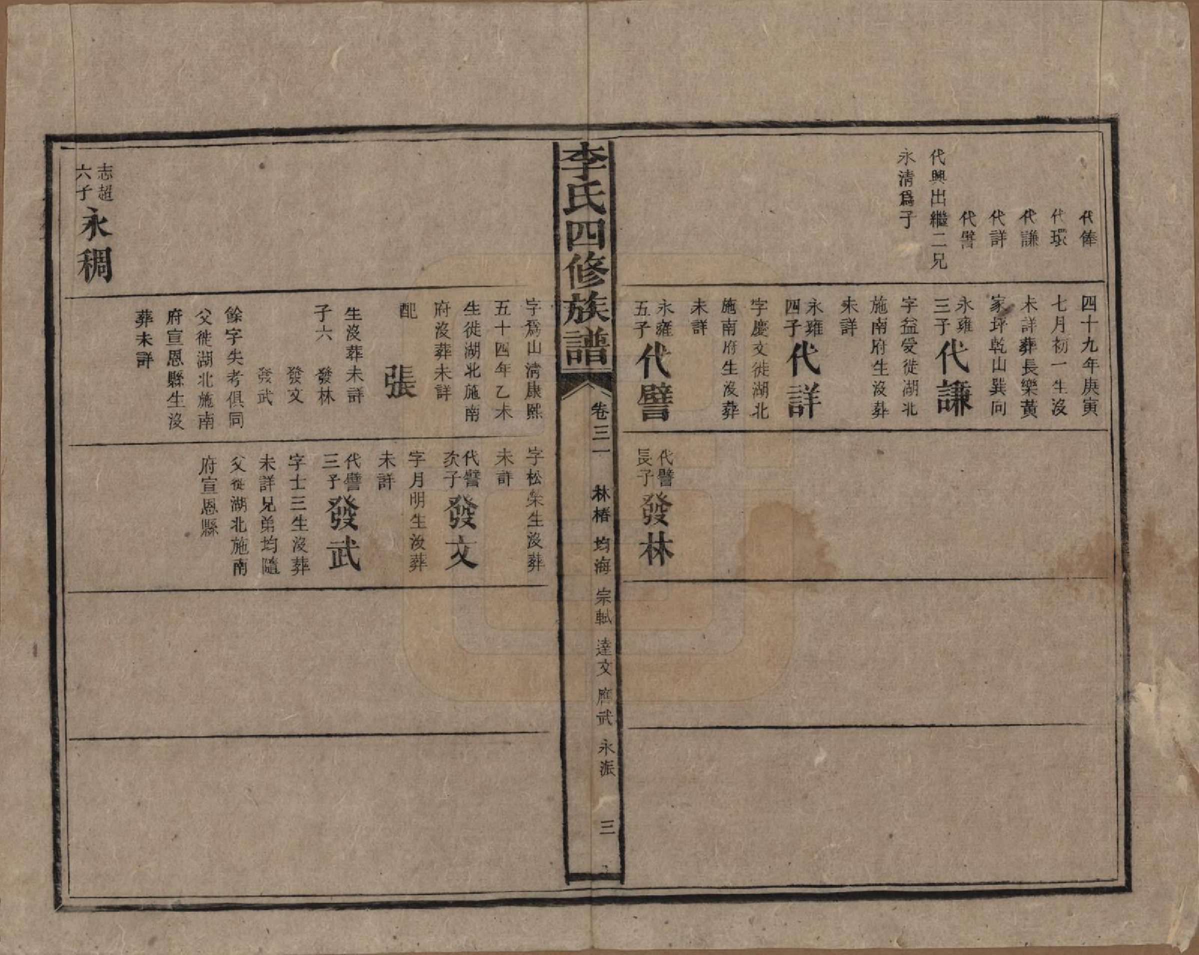 GTJP0803.李.湖南.李氏四修族谱.民国5年（1916）_031.pdf_第3页