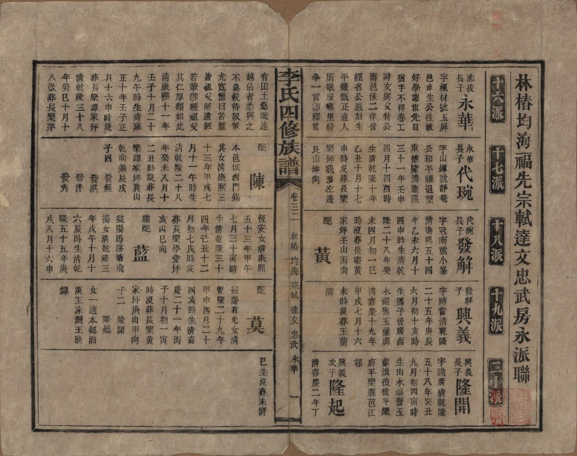 GTJP0803.李.湖南.李氏四修族谱.民国5年（1916）_032.pdf_第1页