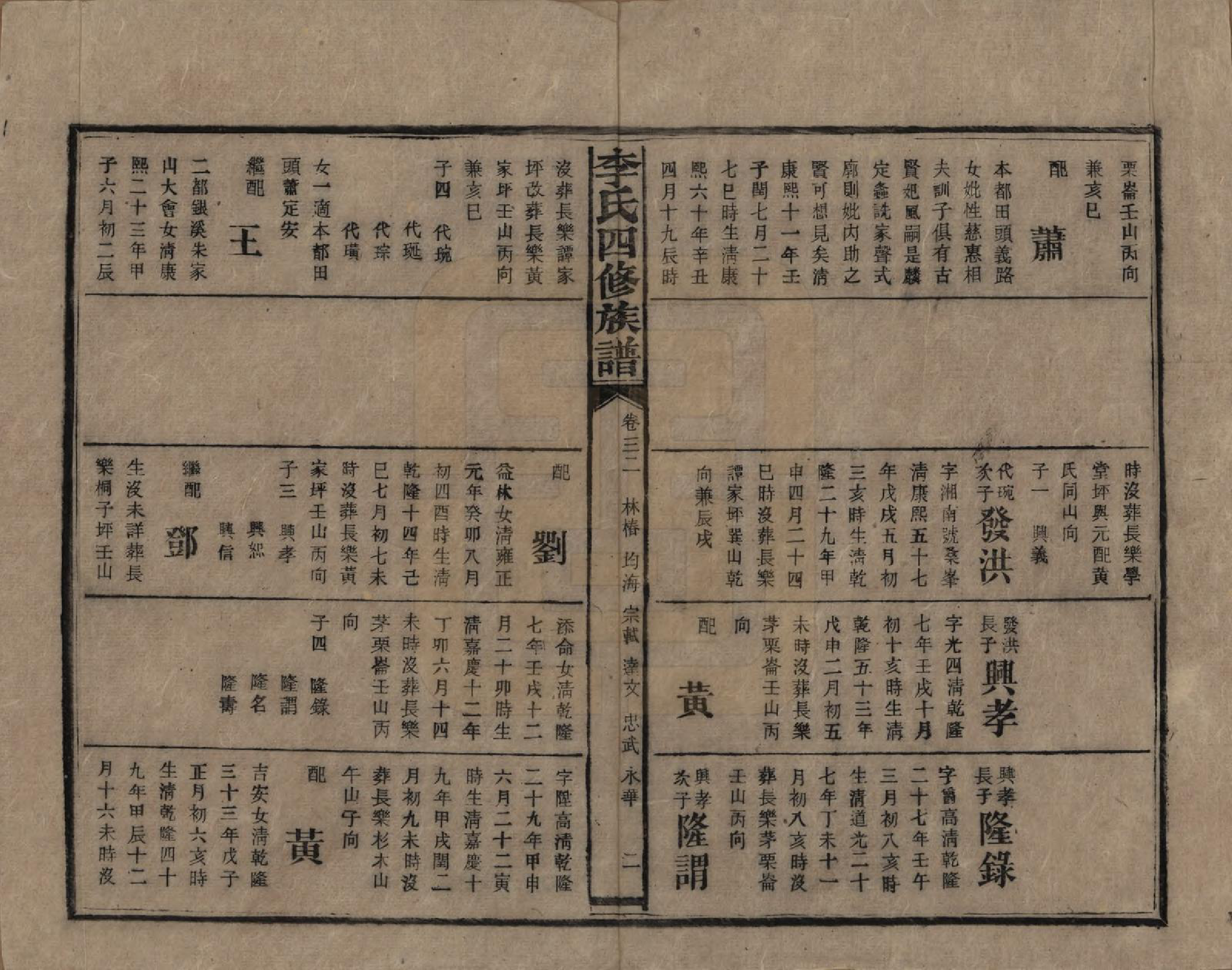 GTJP0803.李.湖南.李氏四修族谱.民国5年（1916）_032.pdf_第2页