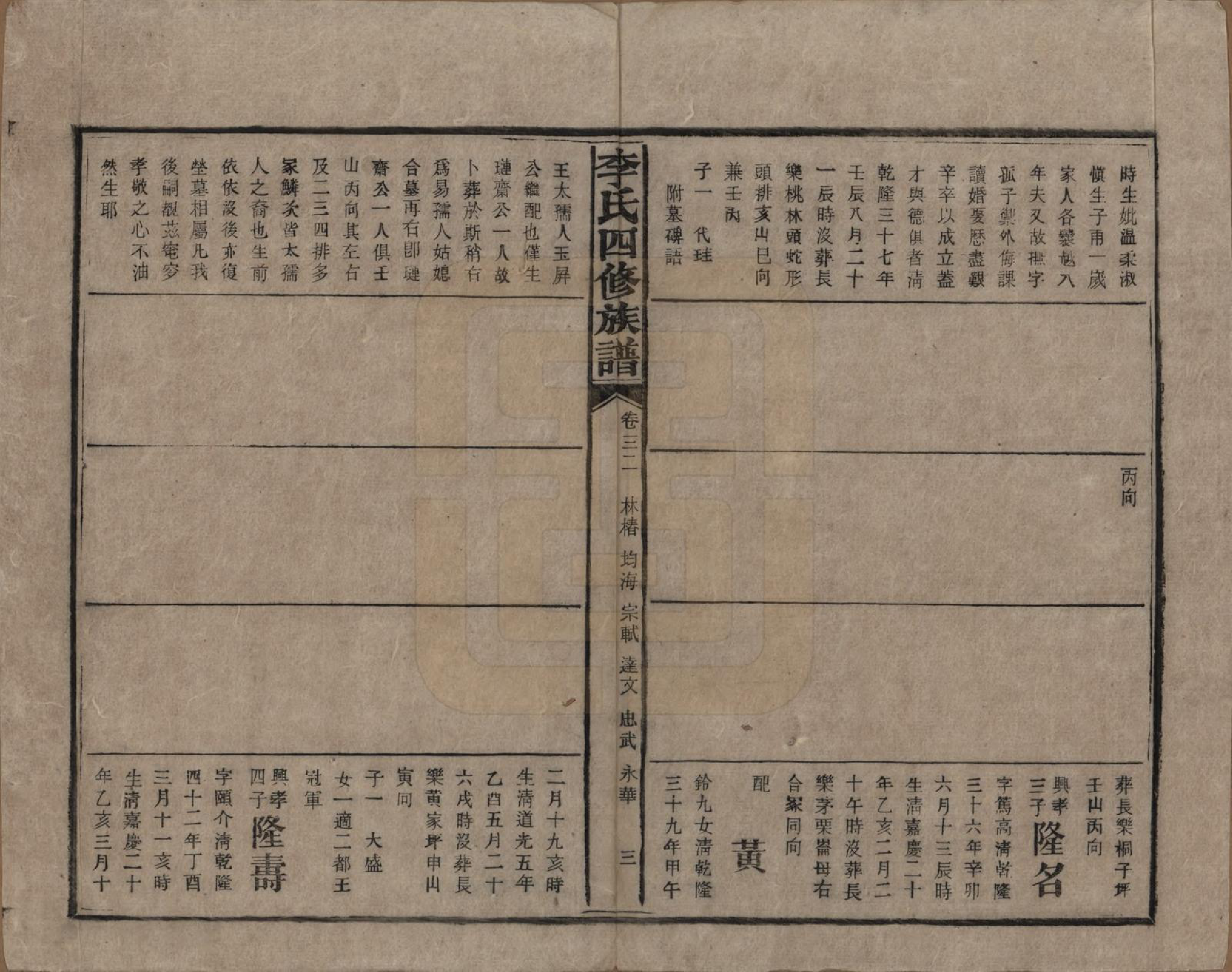 GTJP0803.李.湖南.李氏四修族谱.民国5年（1916）_032.pdf_第3页