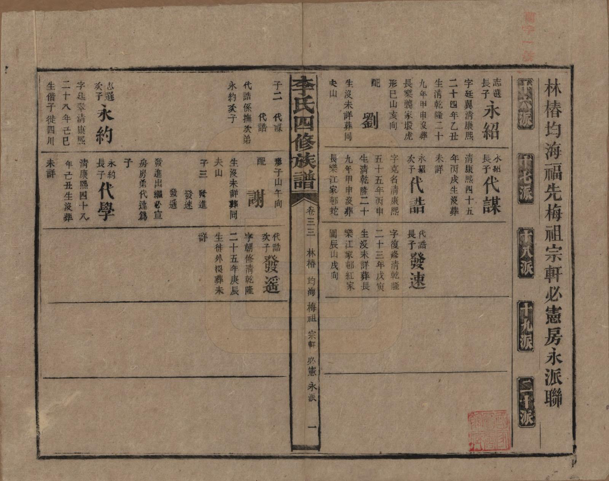 GTJP0803.李.湖南.李氏四修族谱.民国5年（1916）_033.pdf_第1页