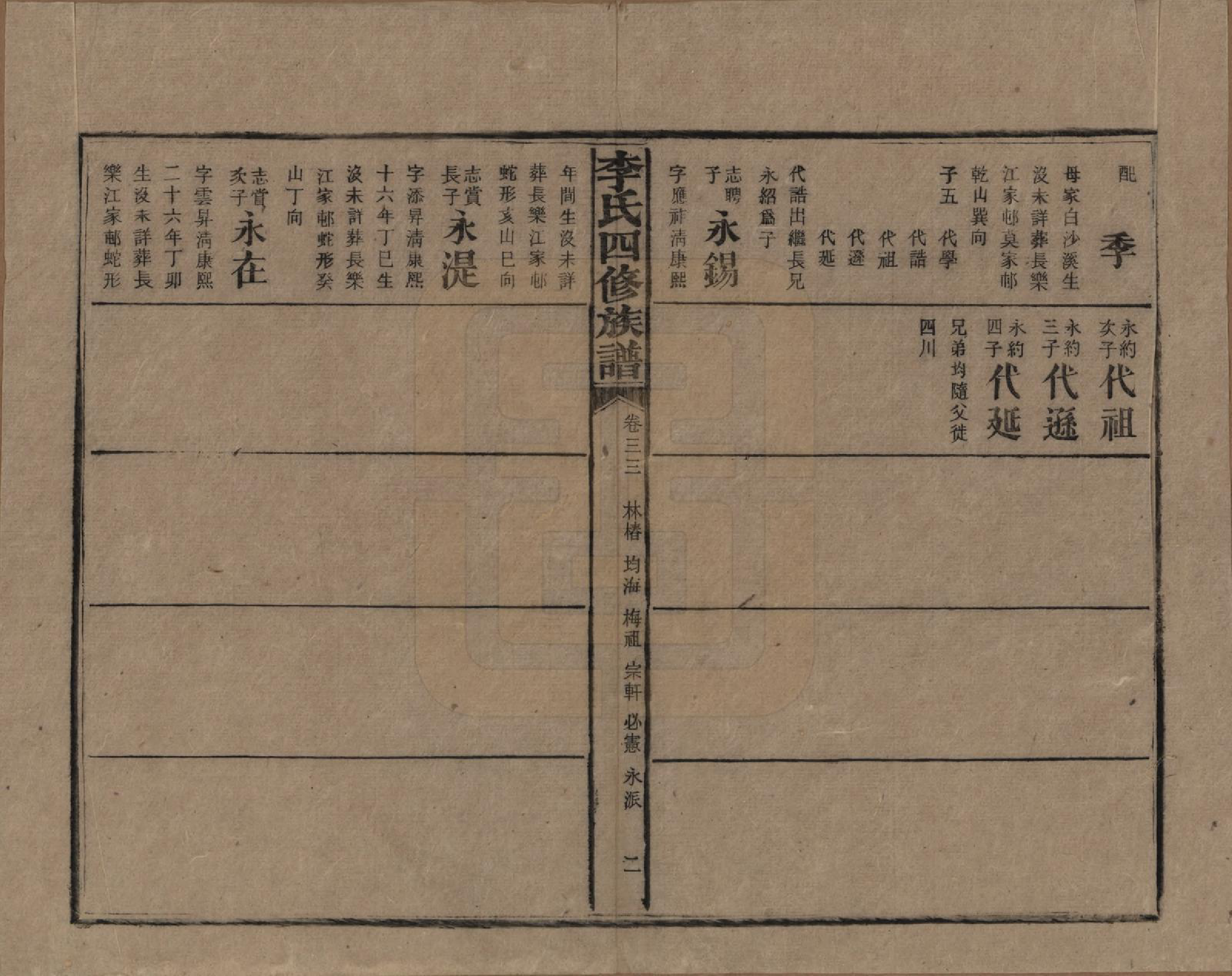 GTJP0803.李.湖南.李氏四修族谱.民国5年（1916）_033.pdf_第2页