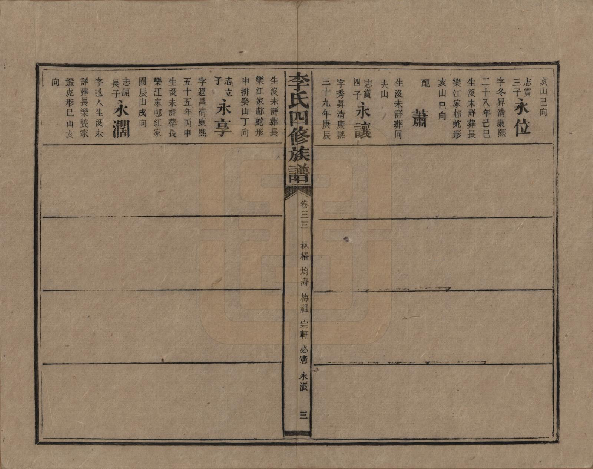 GTJP0803.李.湖南.李氏四修族谱.民国5年（1916）_033.pdf_第3页