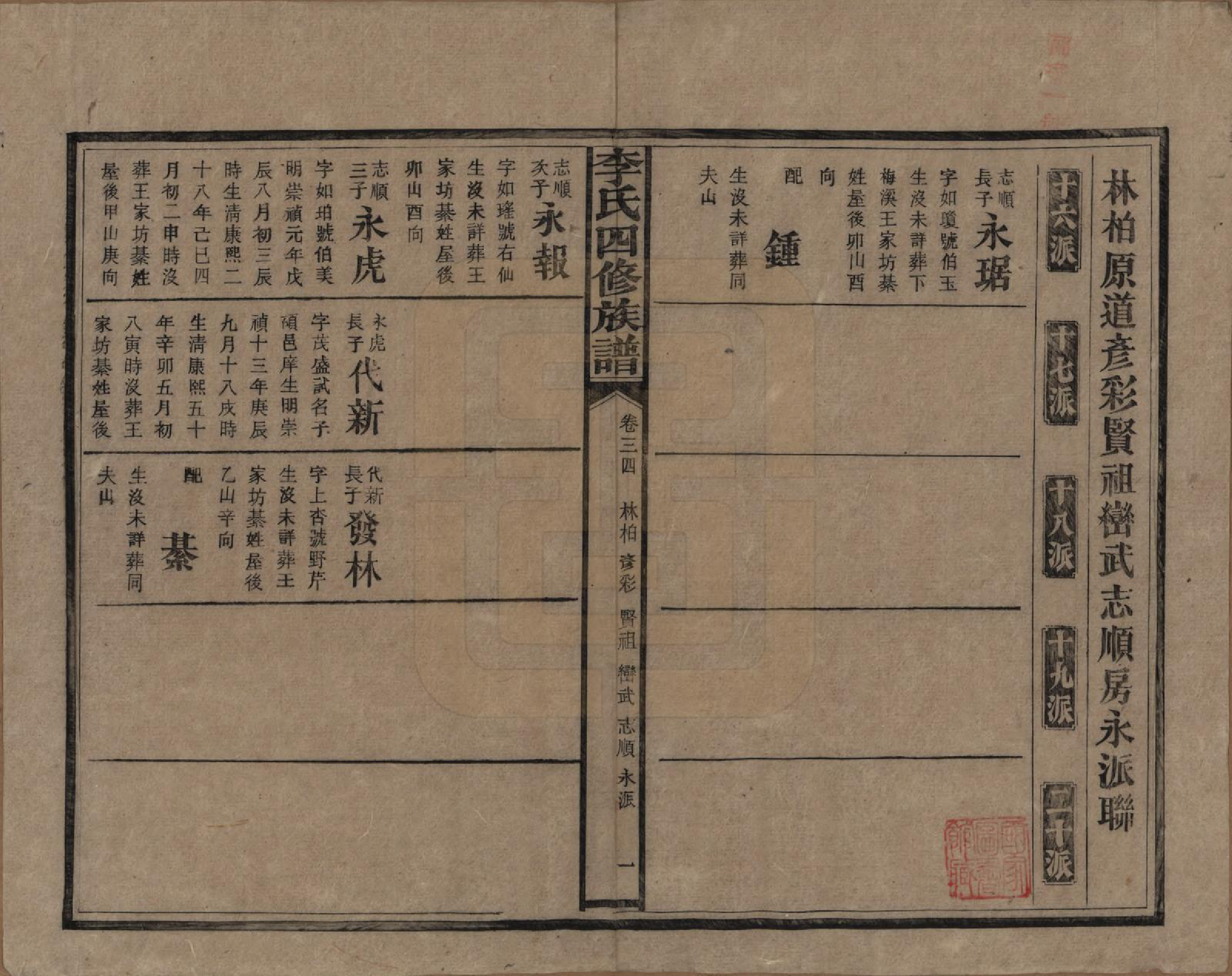 GTJP0803.李.湖南.李氏四修族谱.民国5年（1916）_034.pdf_第1页