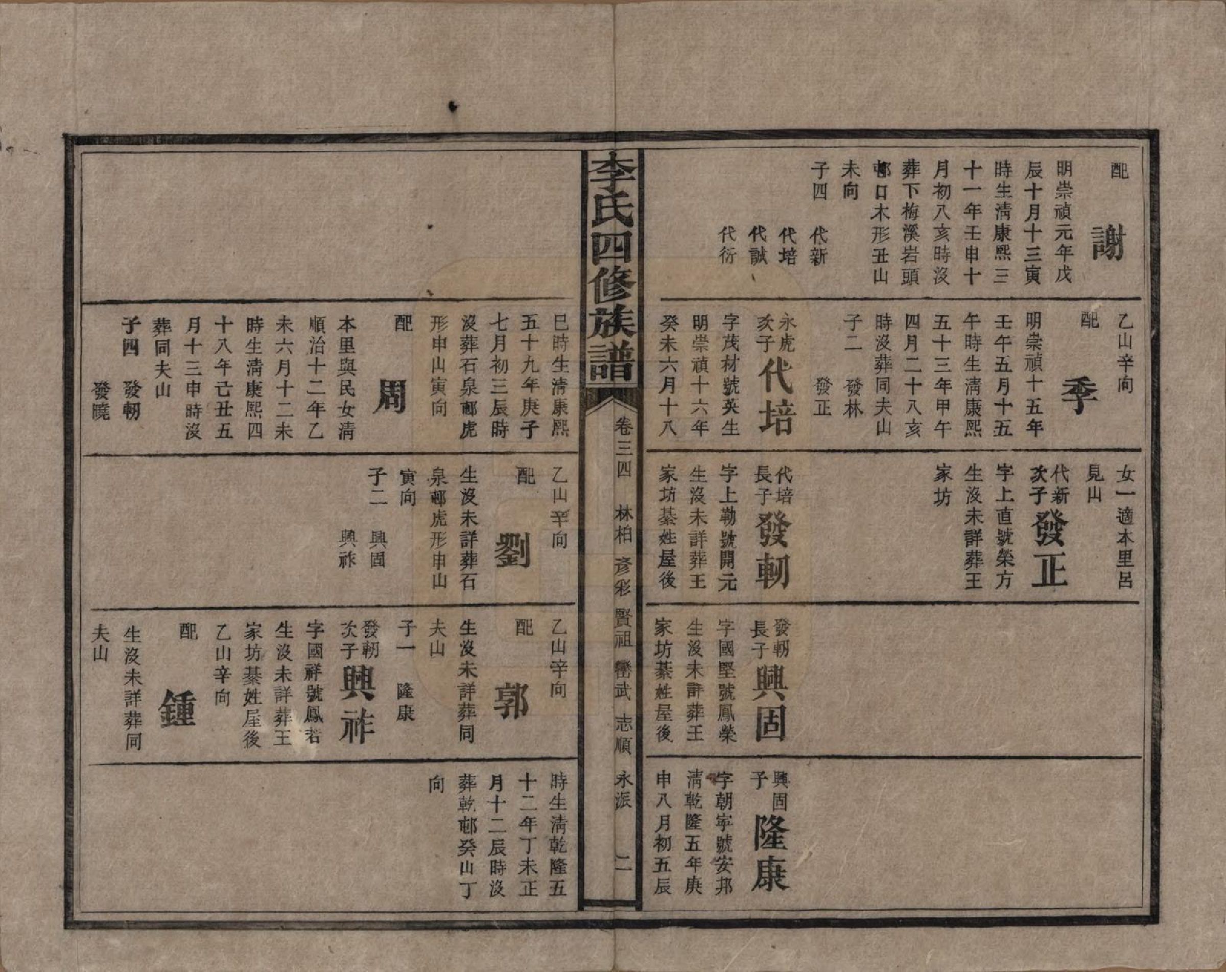 GTJP0803.李.湖南.李氏四修族谱.民国5年（1916）_034.pdf_第2页