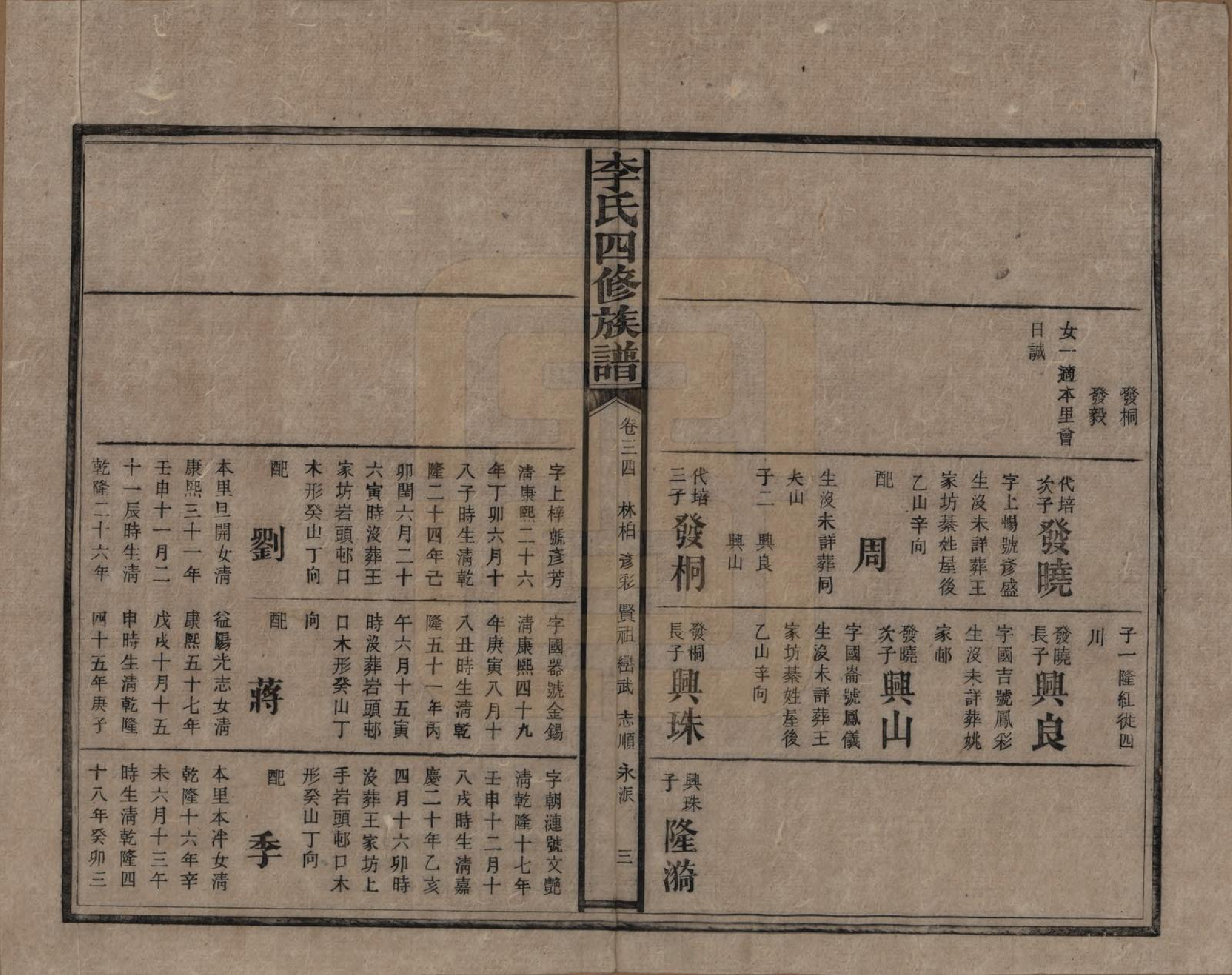 GTJP0803.李.湖南.李氏四修族谱.民国5年（1916）_034.pdf_第3页