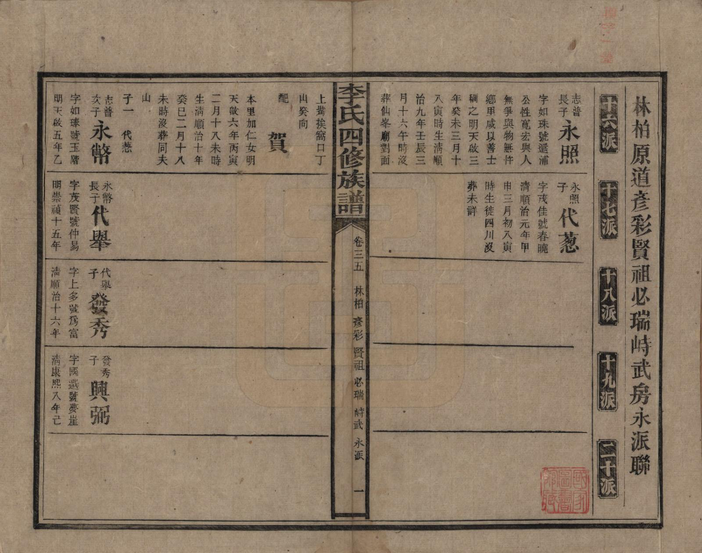 GTJP0803.李.湖南.李氏四修族谱.民国5年（1916）_035.pdf_第1页