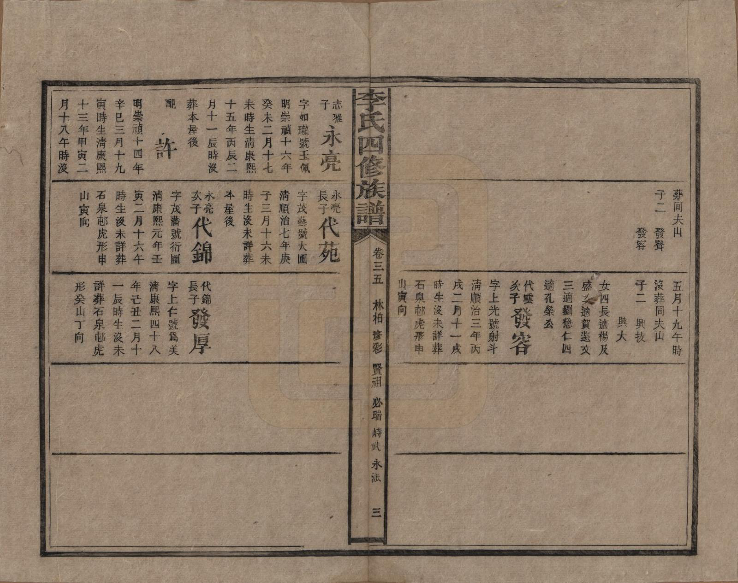 GTJP0803.李.湖南.李氏四修族谱.民国5年（1916）_035.pdf_第3页