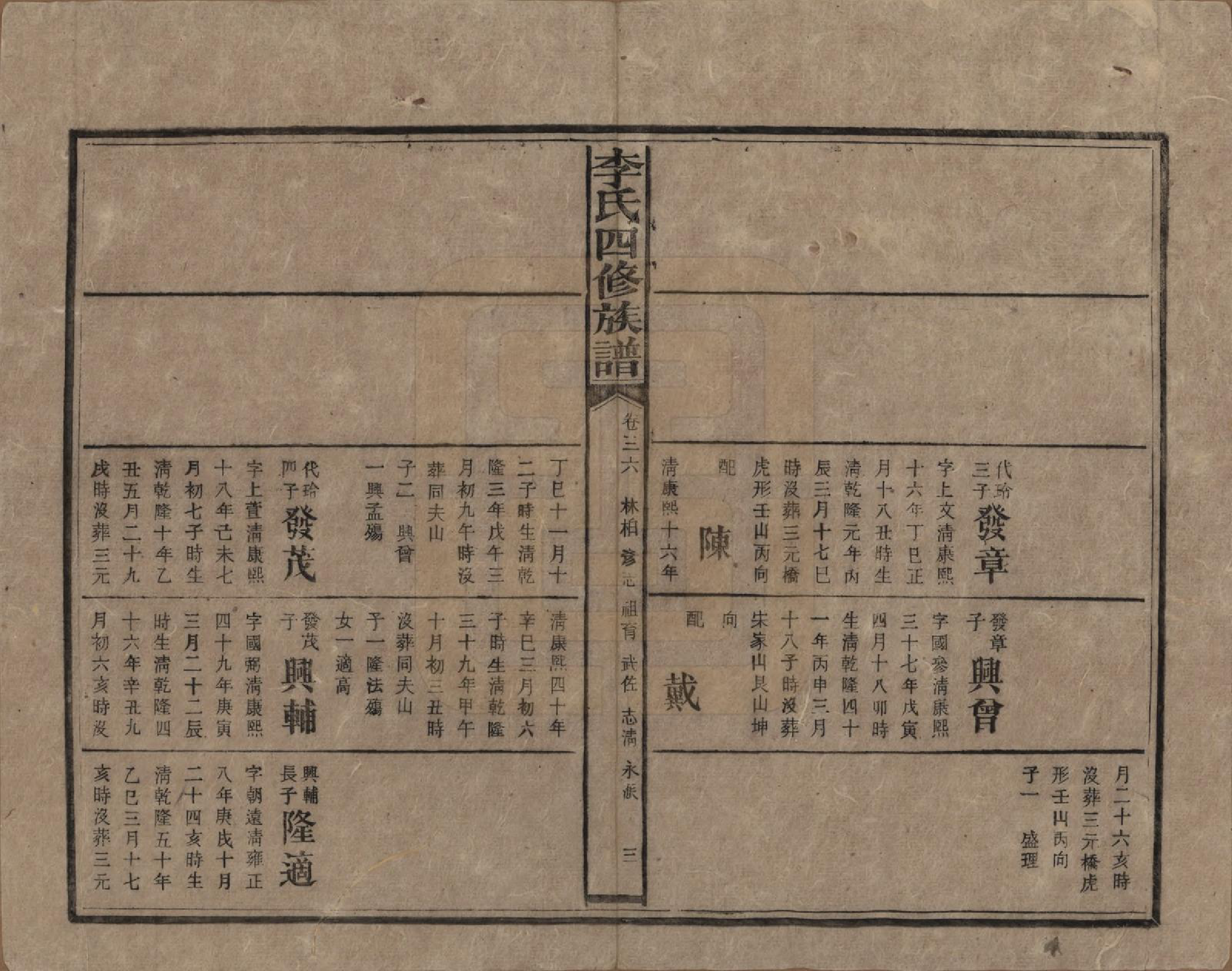 GTJP0803.李.湖南.李氏四修族谱.民国5年（1916）_036.pdf_第3页