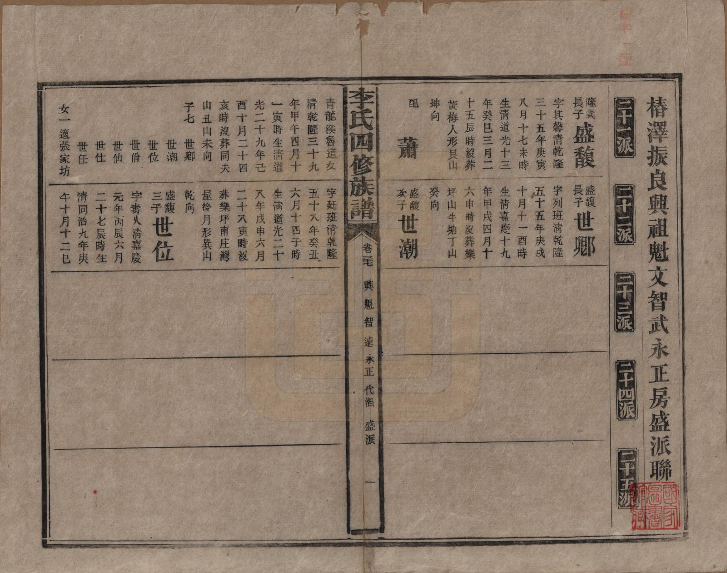 GTJP0803.李.湖南.李氏四修族谱.民国5年（1916）_037.pdf_第1页