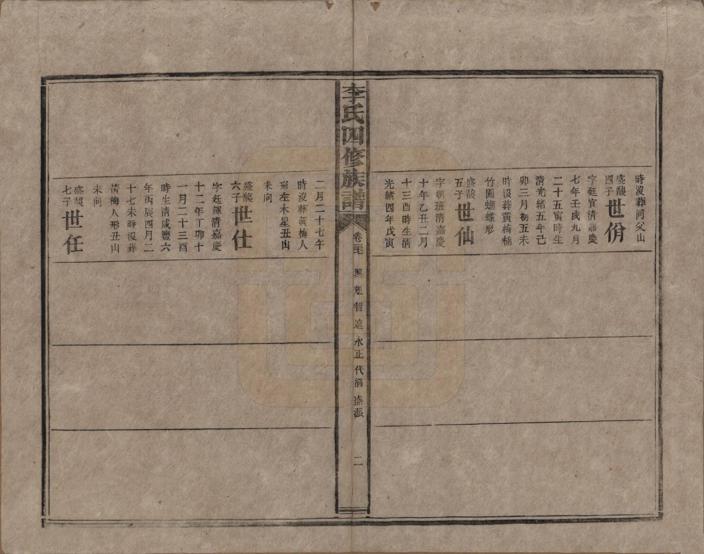 GTJP0803.李.湖南.李氏四修族谱.民国5年（1916）_037.pdf_第2页