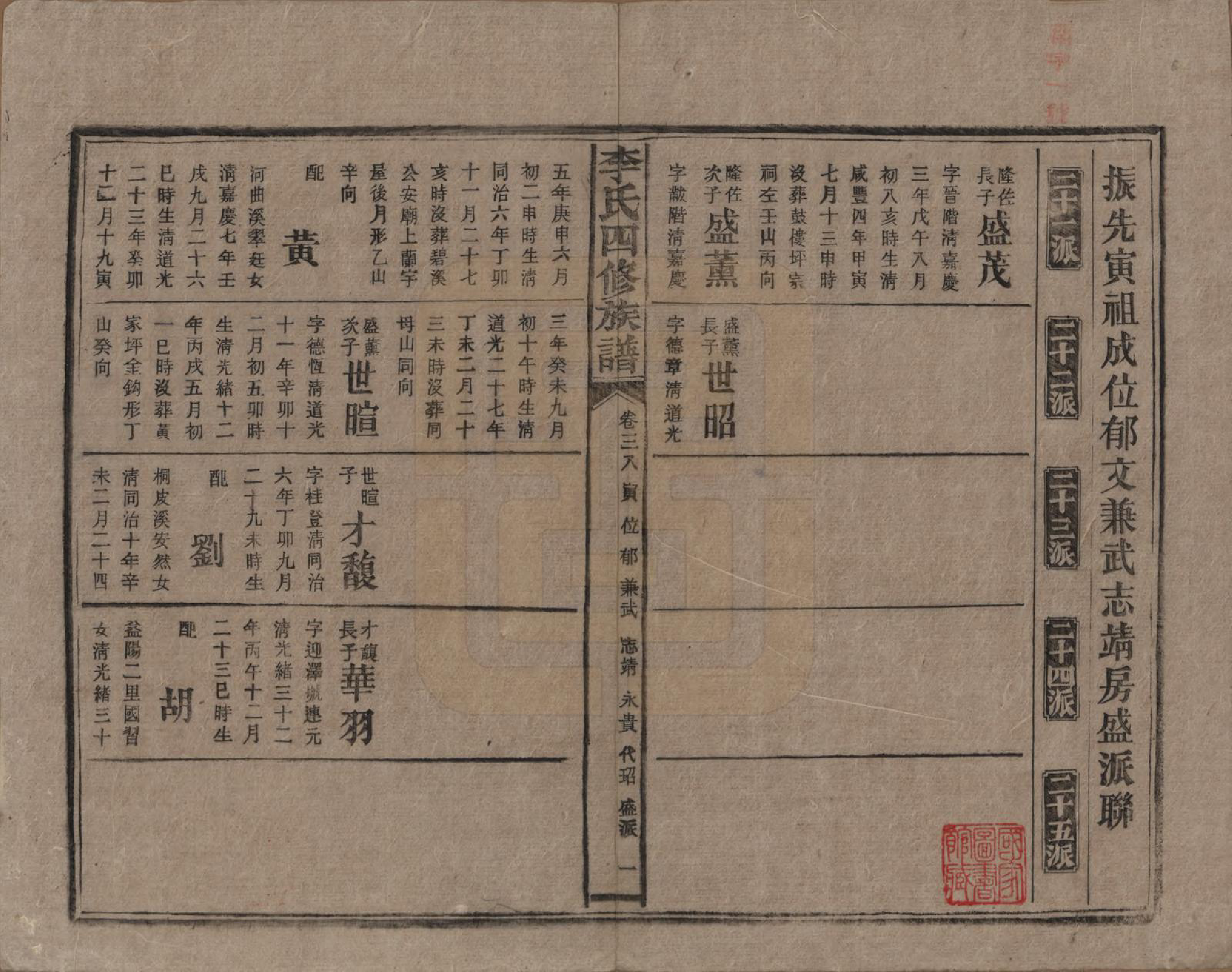 GTJP0803.李.湖南.李氏四修族谱.民国5年（1916）_038.pdf_第1页