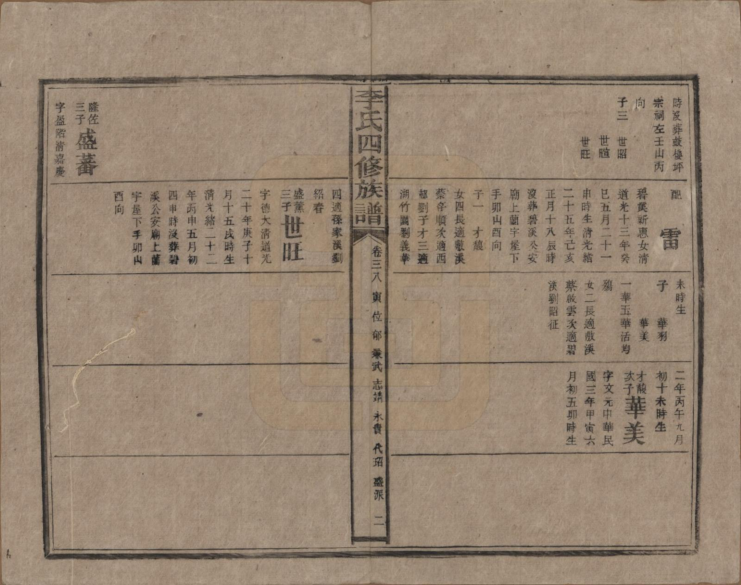 GTJP0803.李.湖南.李氏四修族谱.民国5年（1916）_038.pdf_第2页