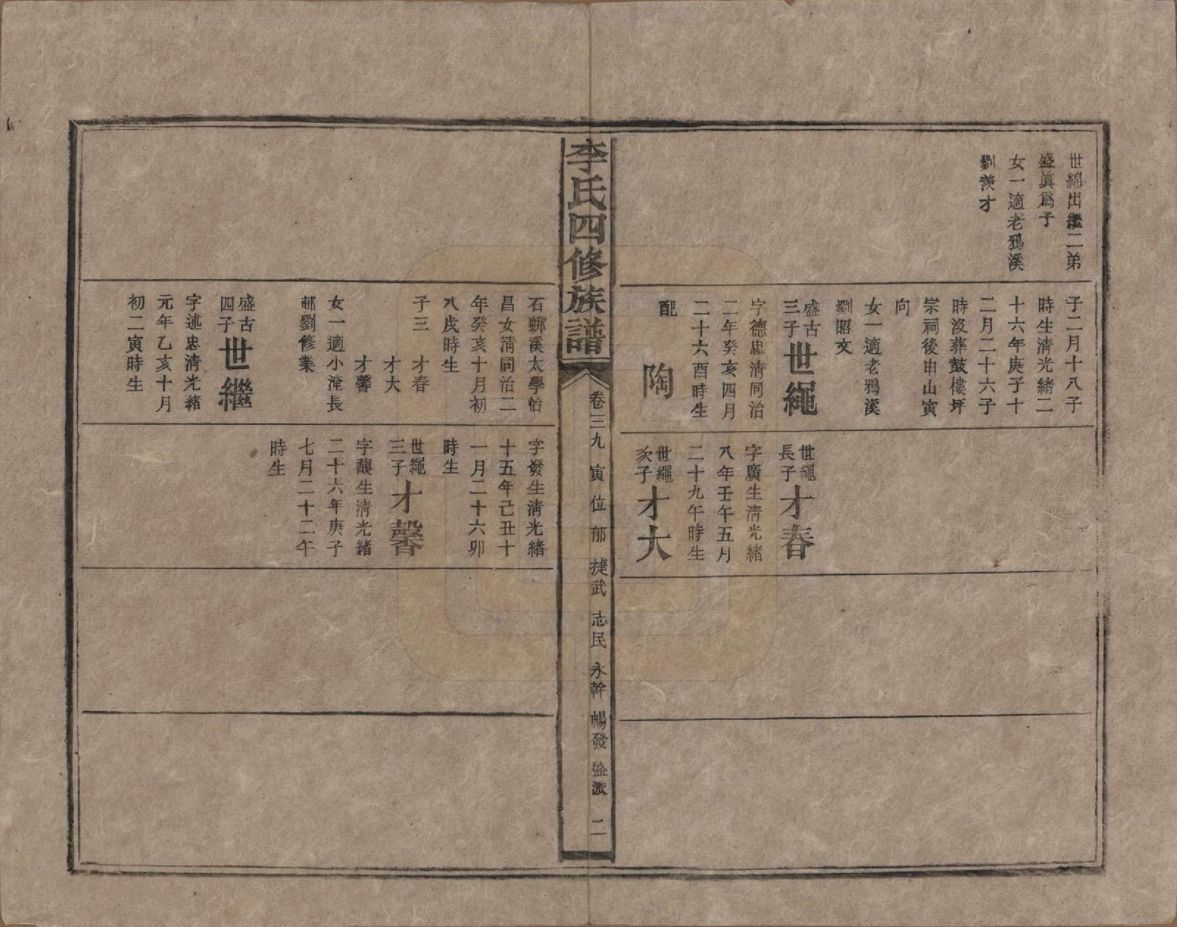 GTJP0803.李.湖南.李氏四修族谱.民国5年（1916）_039.pdf_第2页