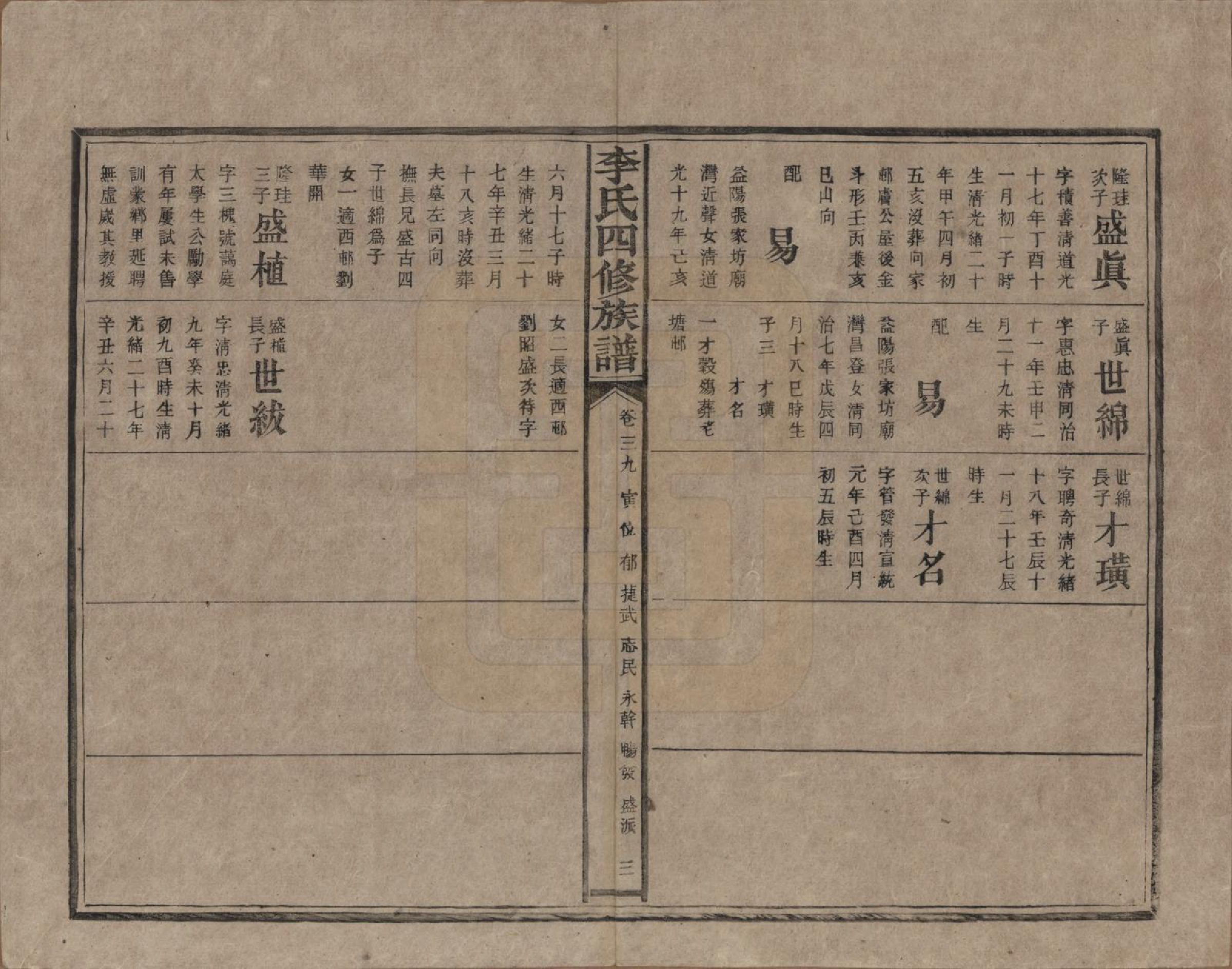 GTJP0803.李.湖南.李氏四修族谱.民国5年（1916）_039.pdf_第3页