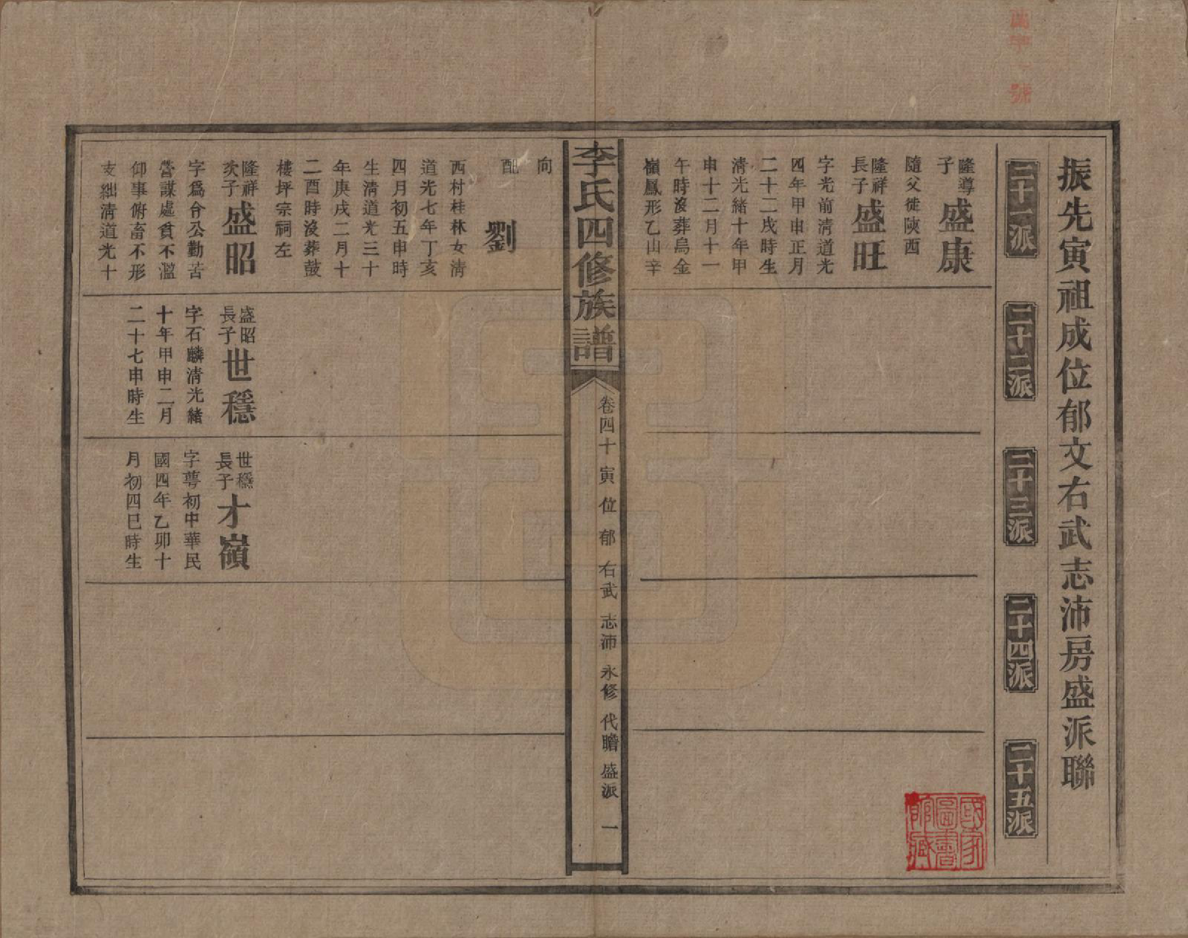 GTJP0803.李.湖南.李氏四修族谱.民国5年（1916）_040.pdf_第1页