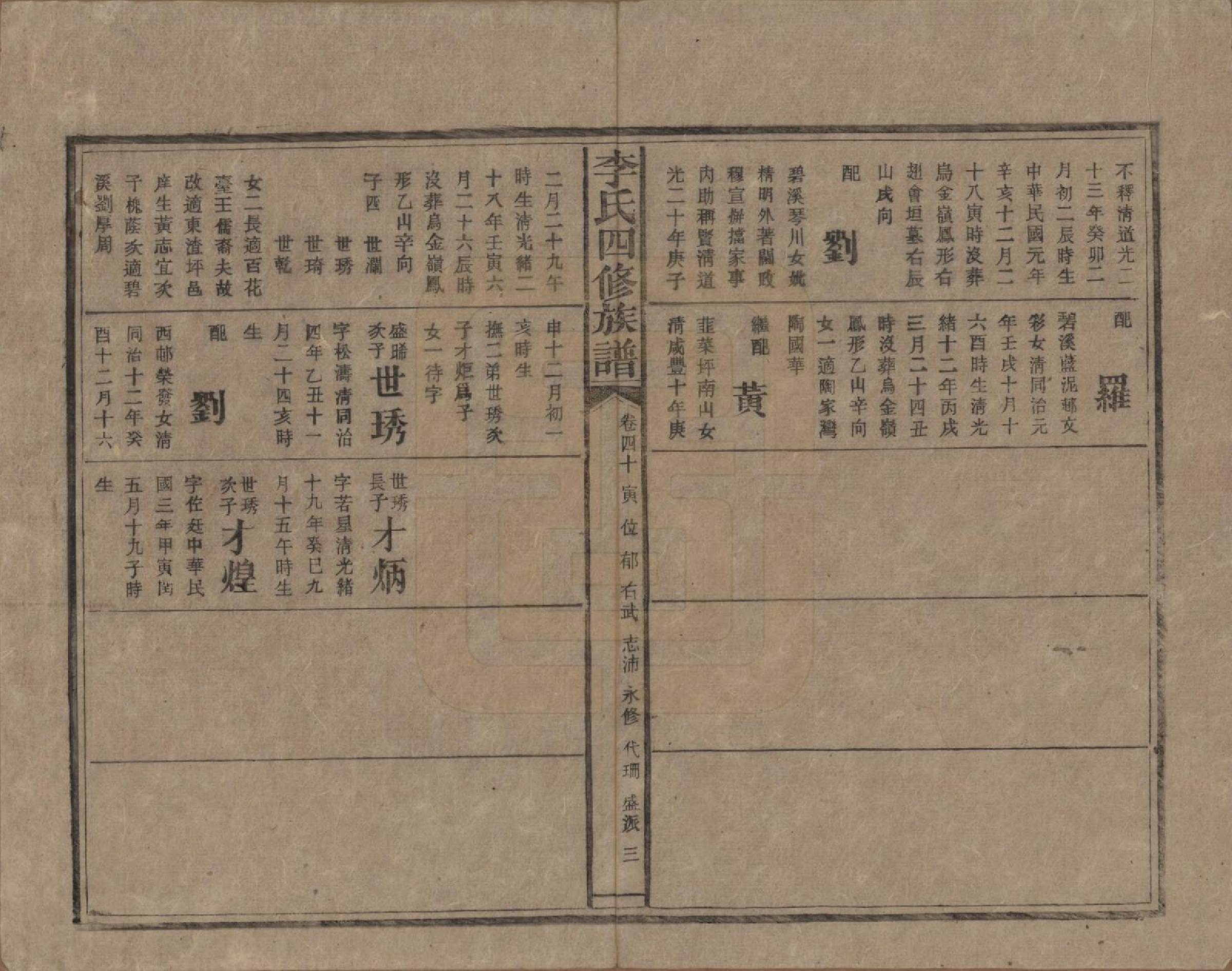 GTJP0803.李.湖南.李氏四修族谱.民国5年（1916）_040.pdf_第3页