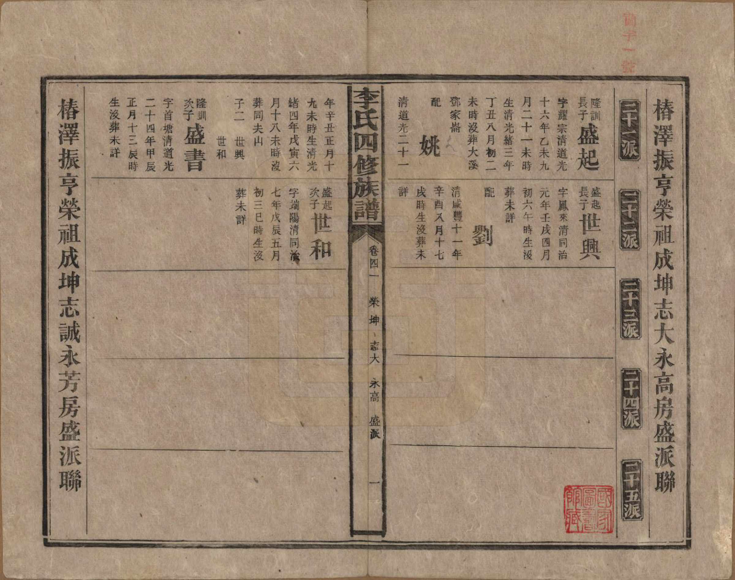 GTJP0803.李.湖南.李氏四修族谱.民国5年（1916）_041.pdf_第1页