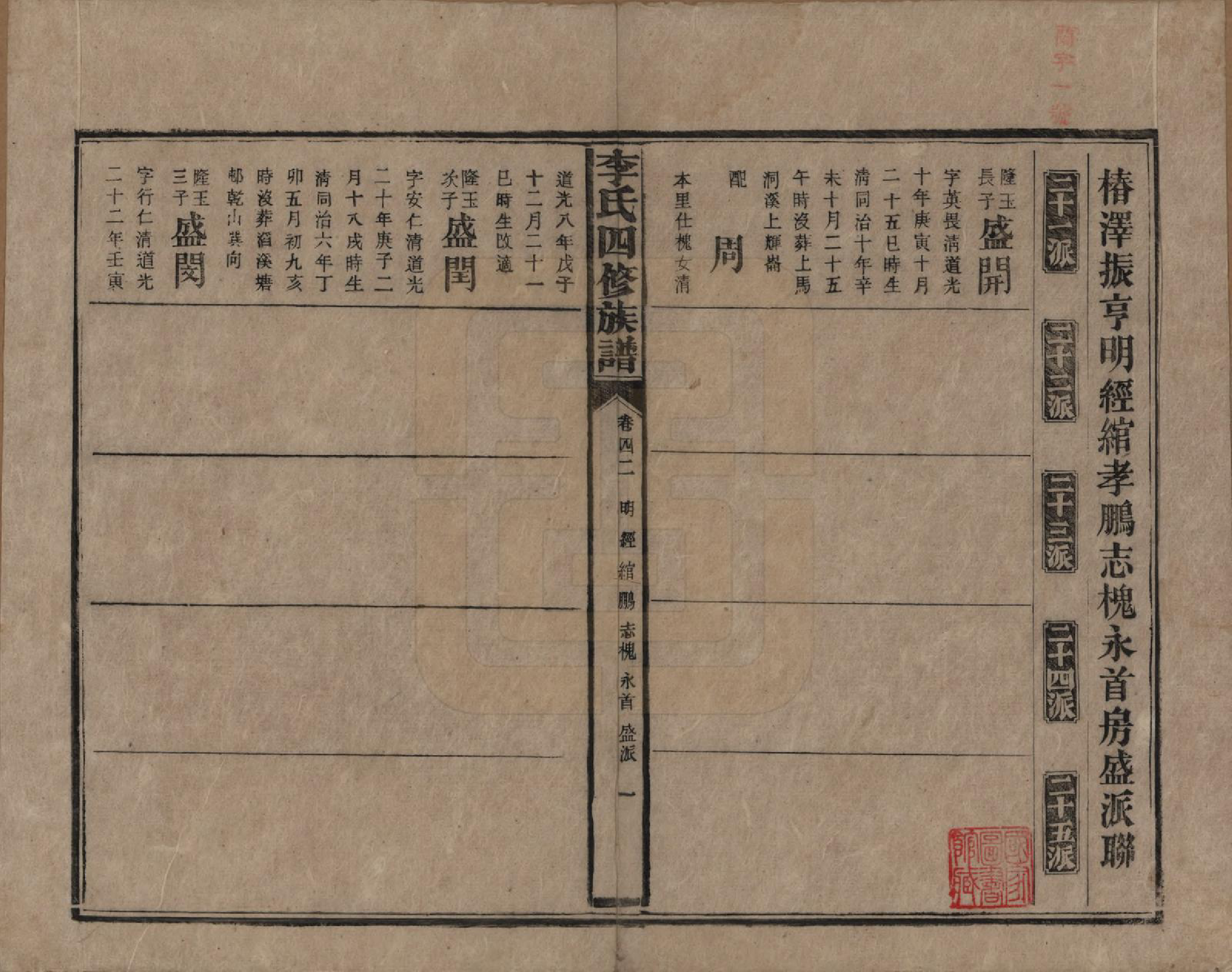 GTJP0803.李.湖南.李氏四修族谱.民国5年（1916）_042.pdf_第1页