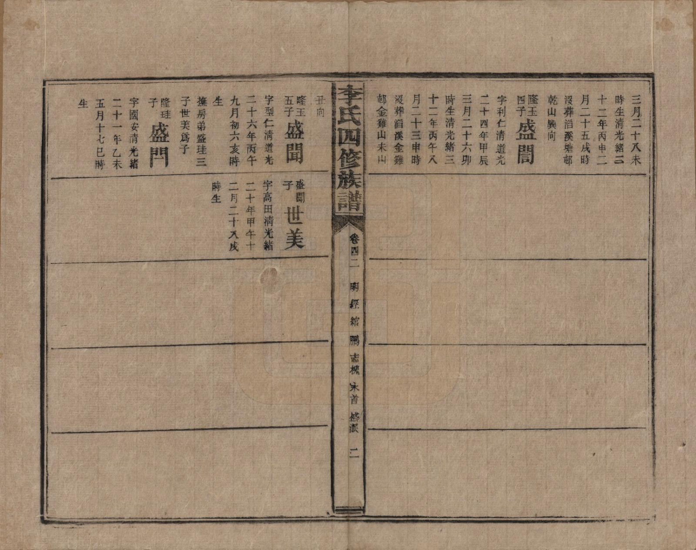 GTJP0803.李.湖南.李氏四修族谱.民国5年（1916）_042.pdf_第2页