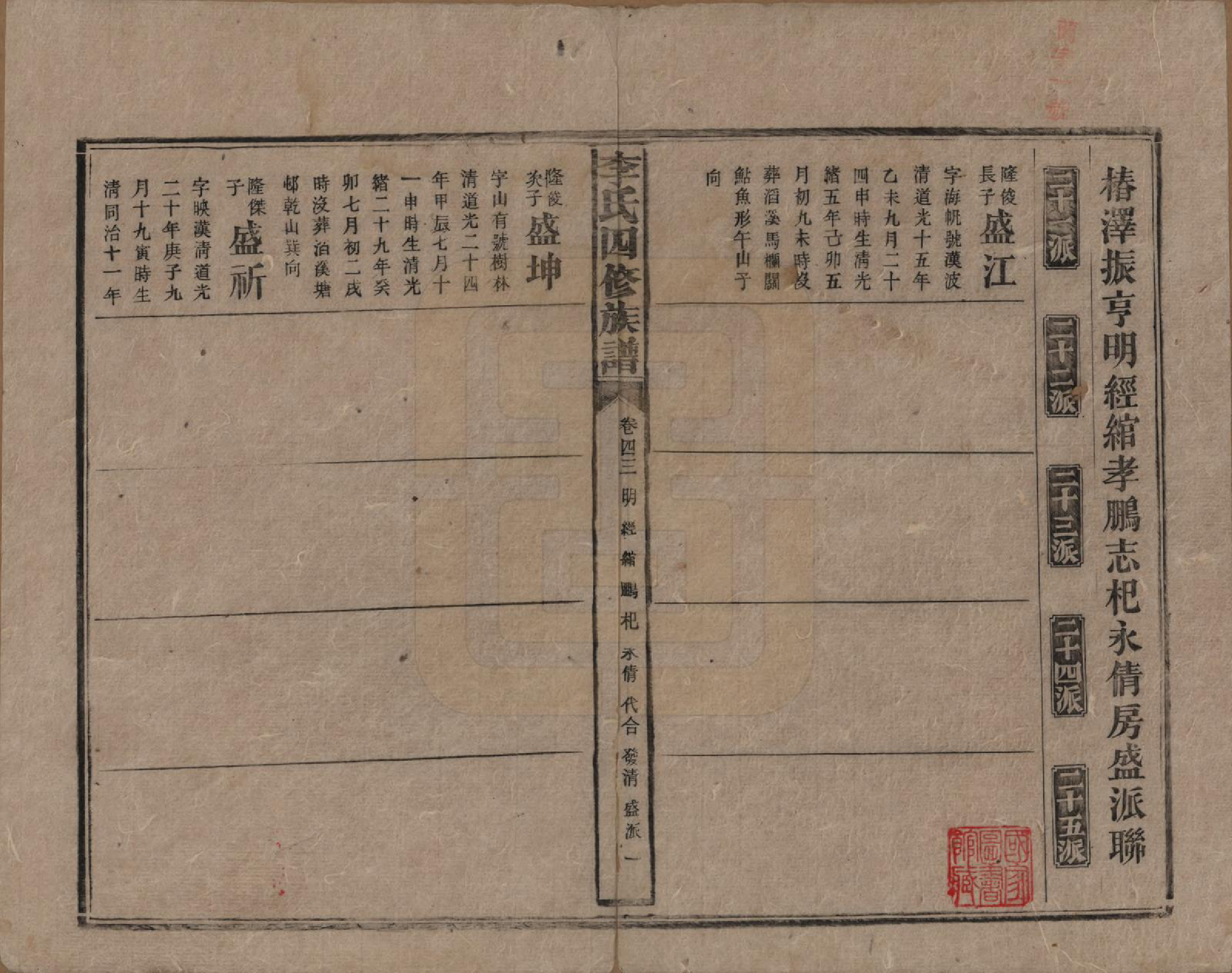 GTJP0803.李.湖南.李氏四修族谱.民国5年（1916）_043.pdf_第1页