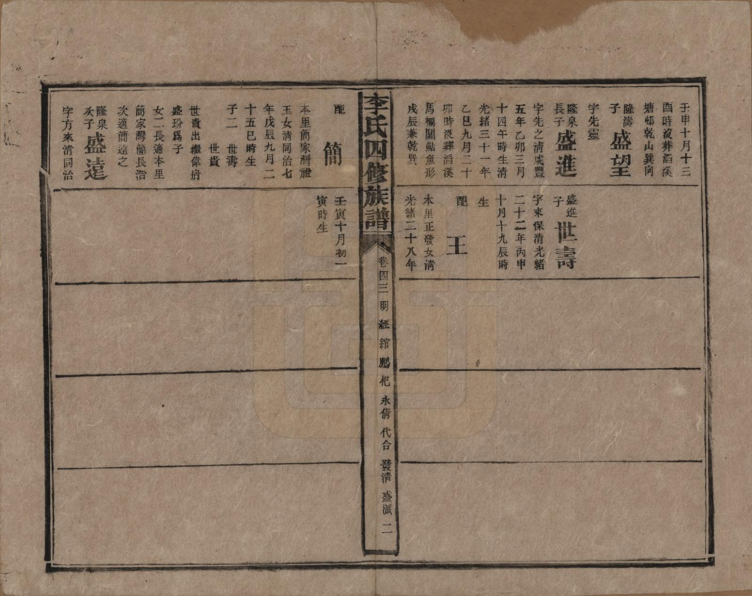 GTJP0803.李.湖南.李氏四修族谱.民国5年（1916）_043.pdf_第2页