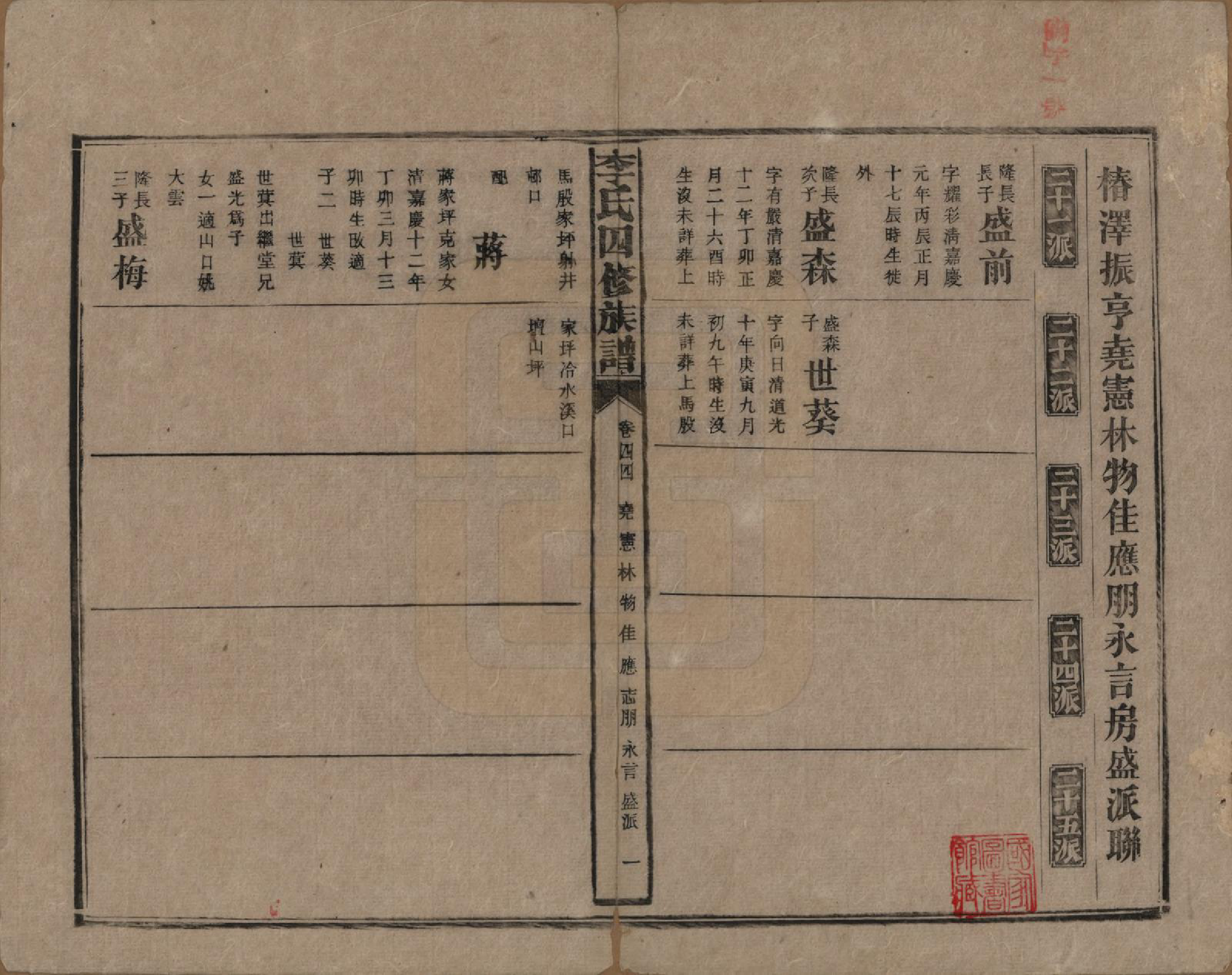 GTJP0803.李.湖南.李氏四修族谱.民国5年（1916）_044.pdf_第1页