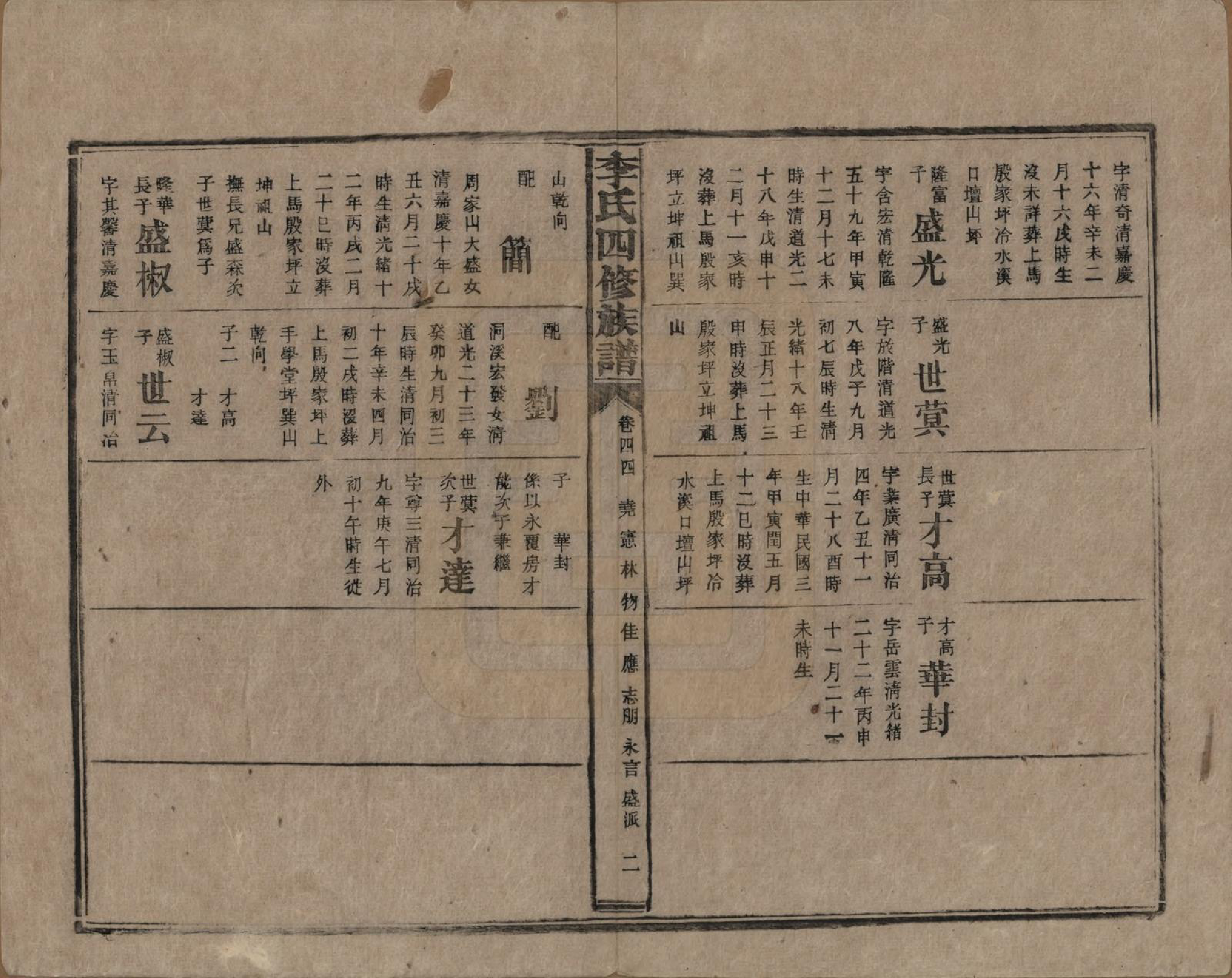 GTJP0803.李.湖南.李氏四修族谱.民国5年（1916）_044.pdf_第2页