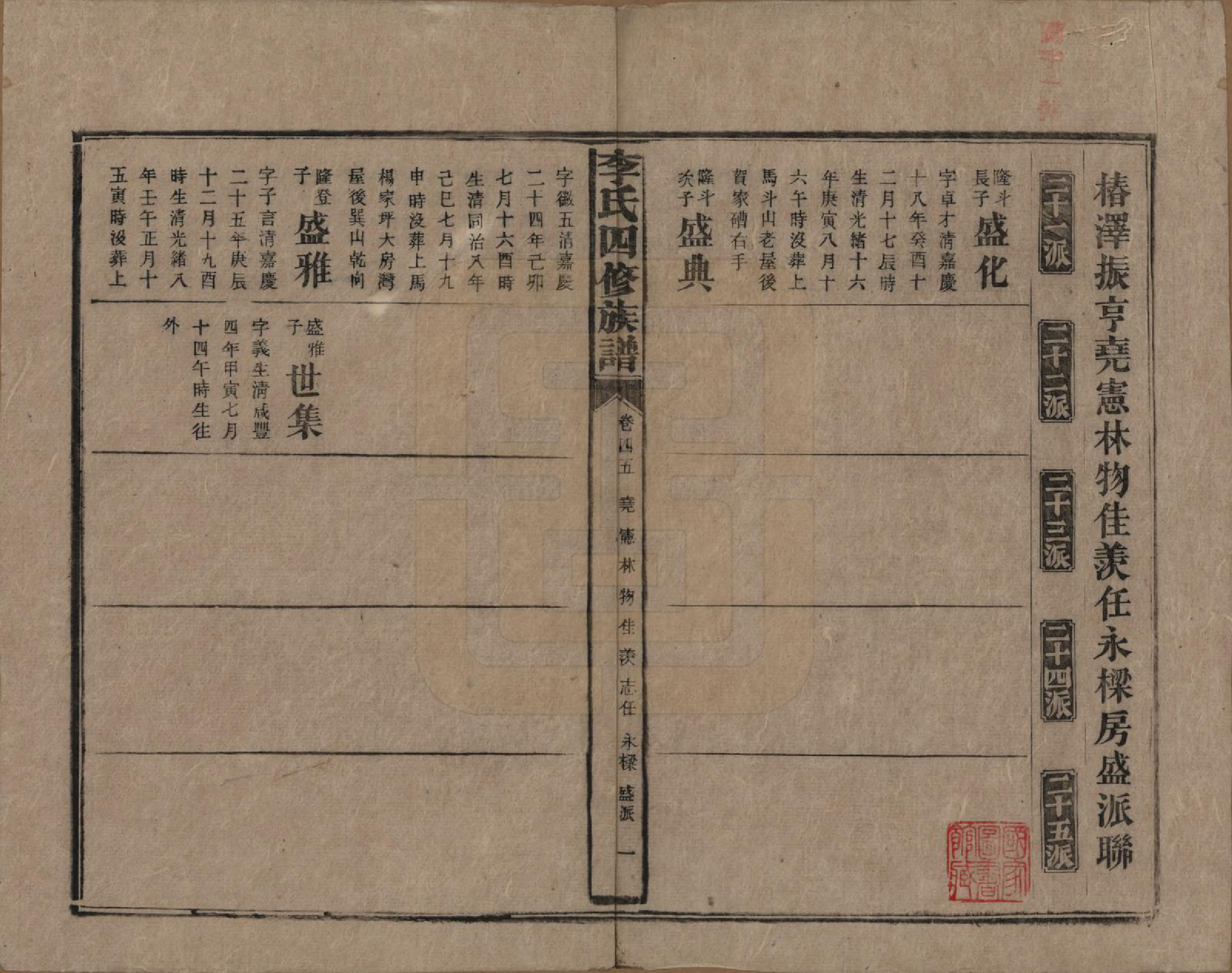 GTJP0803.李.湖南.李氏四修族谱.民国5年（1916）_045.pdf_第1页