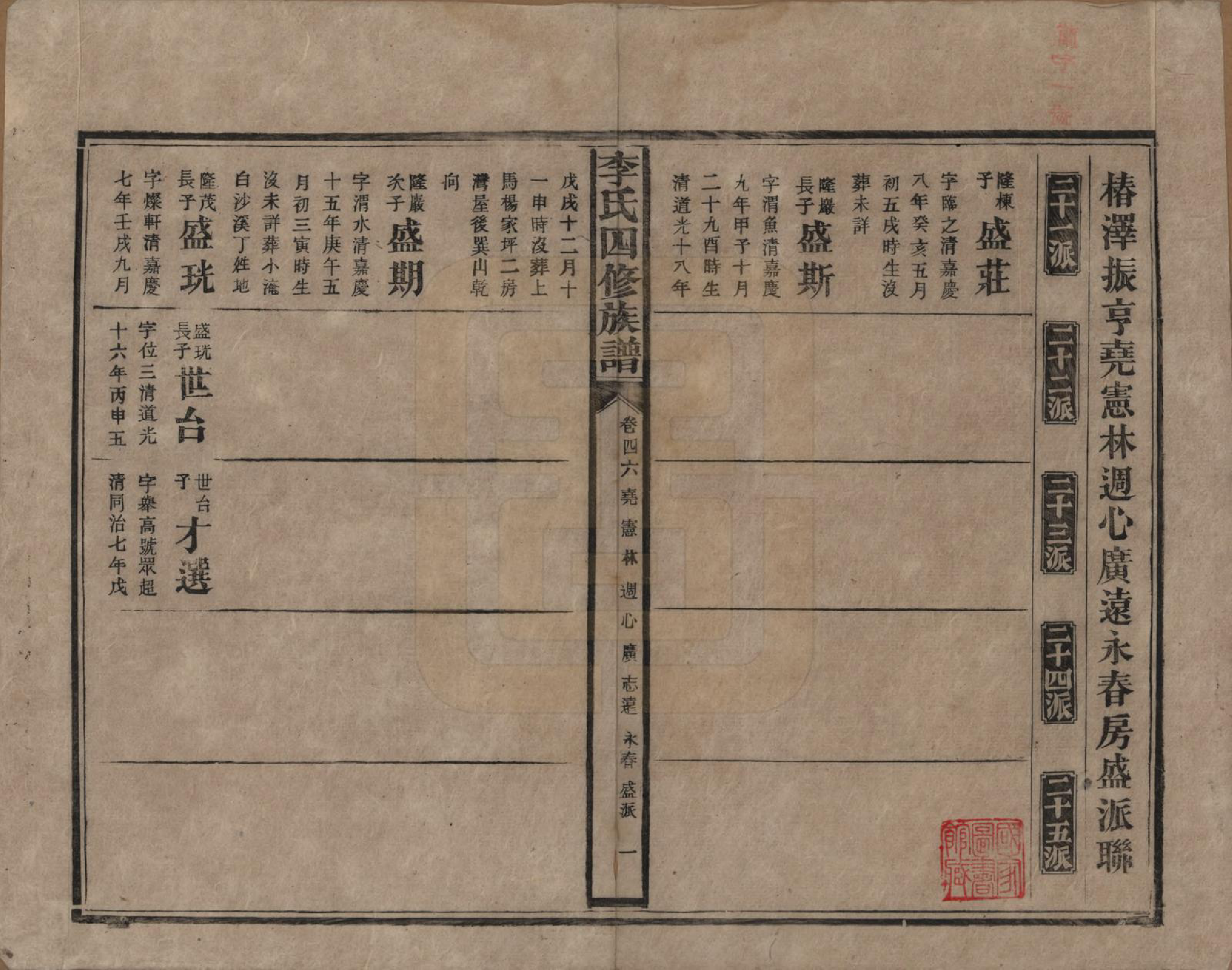 GTJP0803.李.湖南.李氏四修族谱.民国5年（1916）_046.pdf_第1页