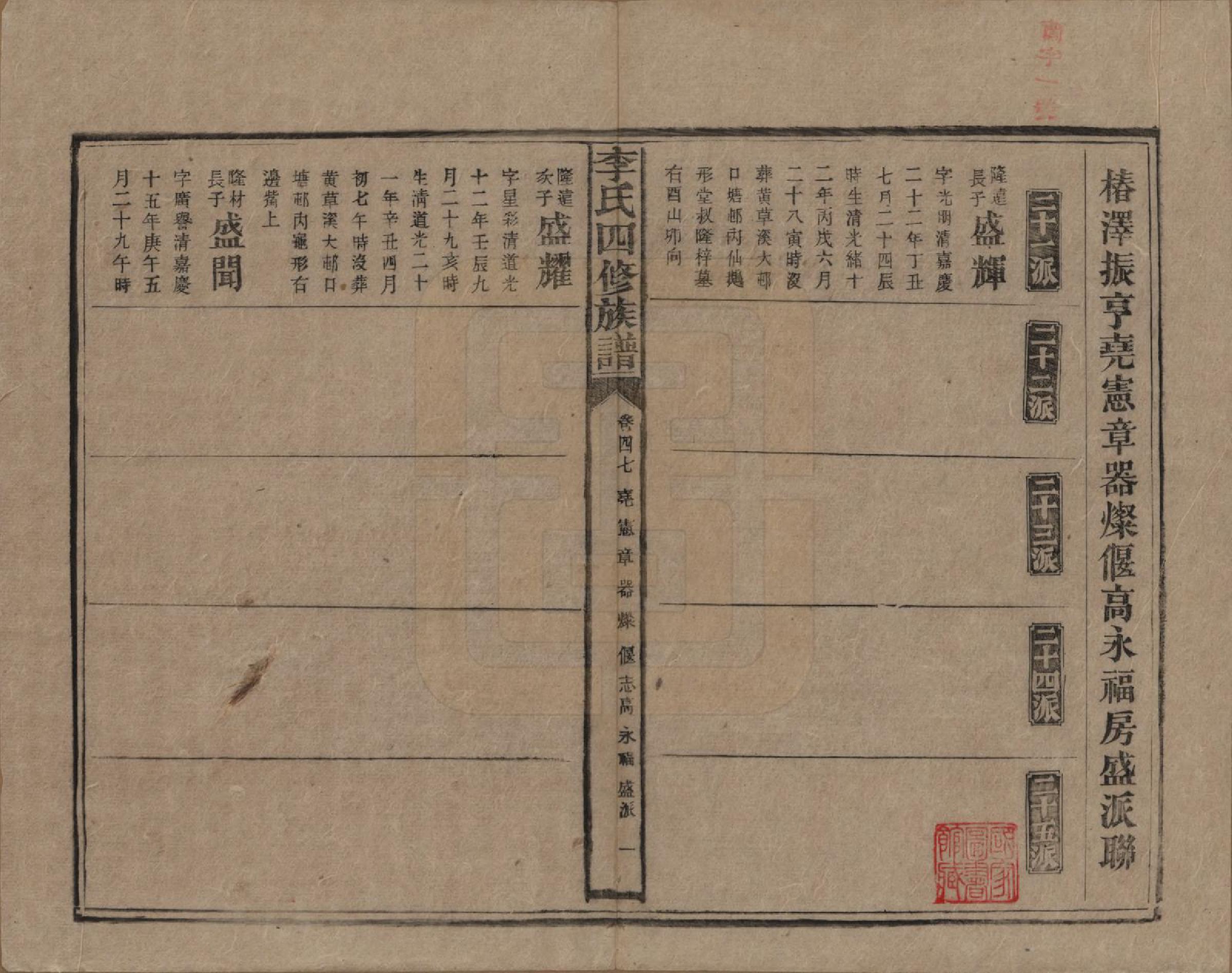 GTJP0803.李.湖南.李氏四修族谱.民国5年（1916）_047.pdf_第1页