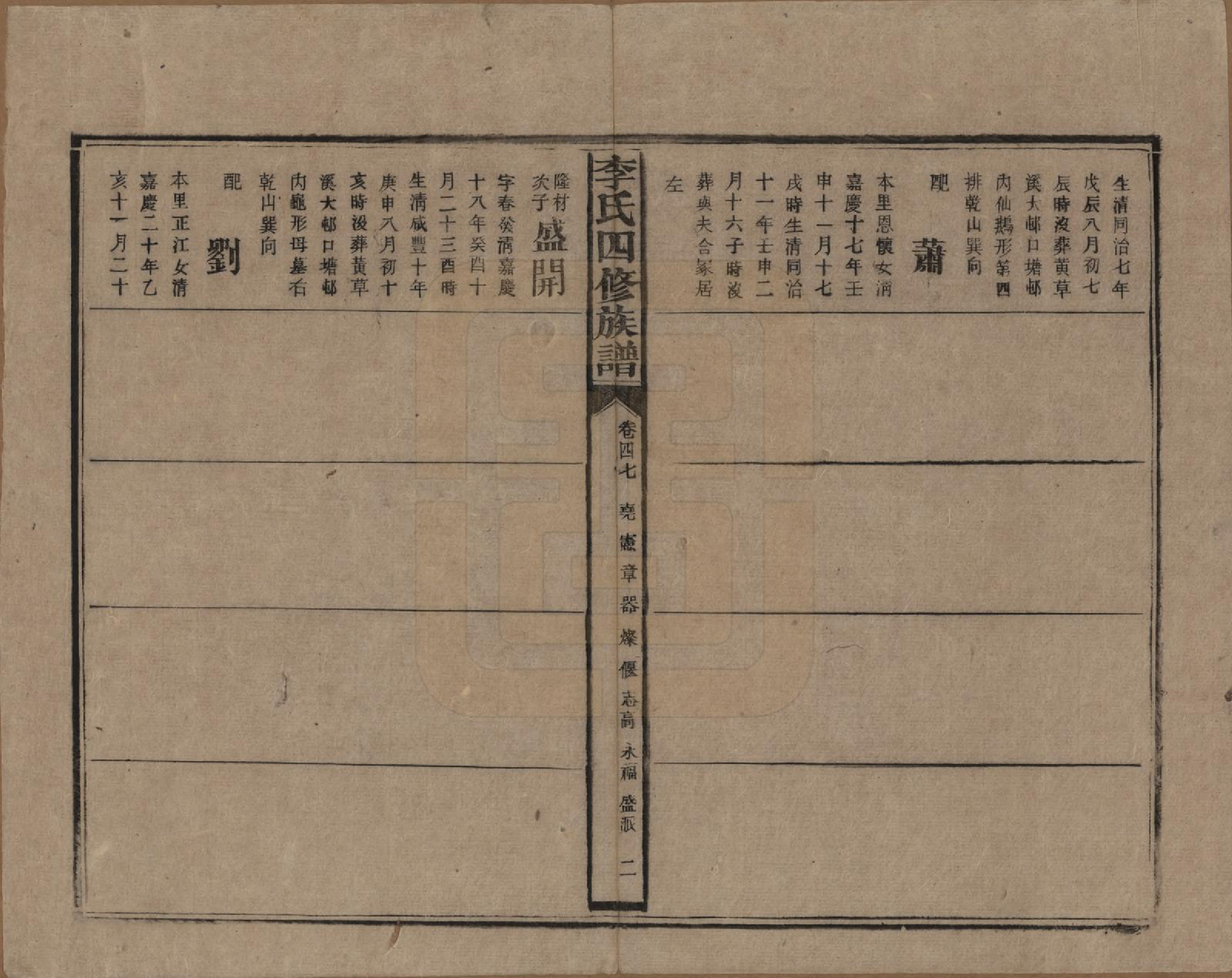 GTJP0803.李.湖南.李氏四修族谱.民国5年（1916）_047.pdf_第2页