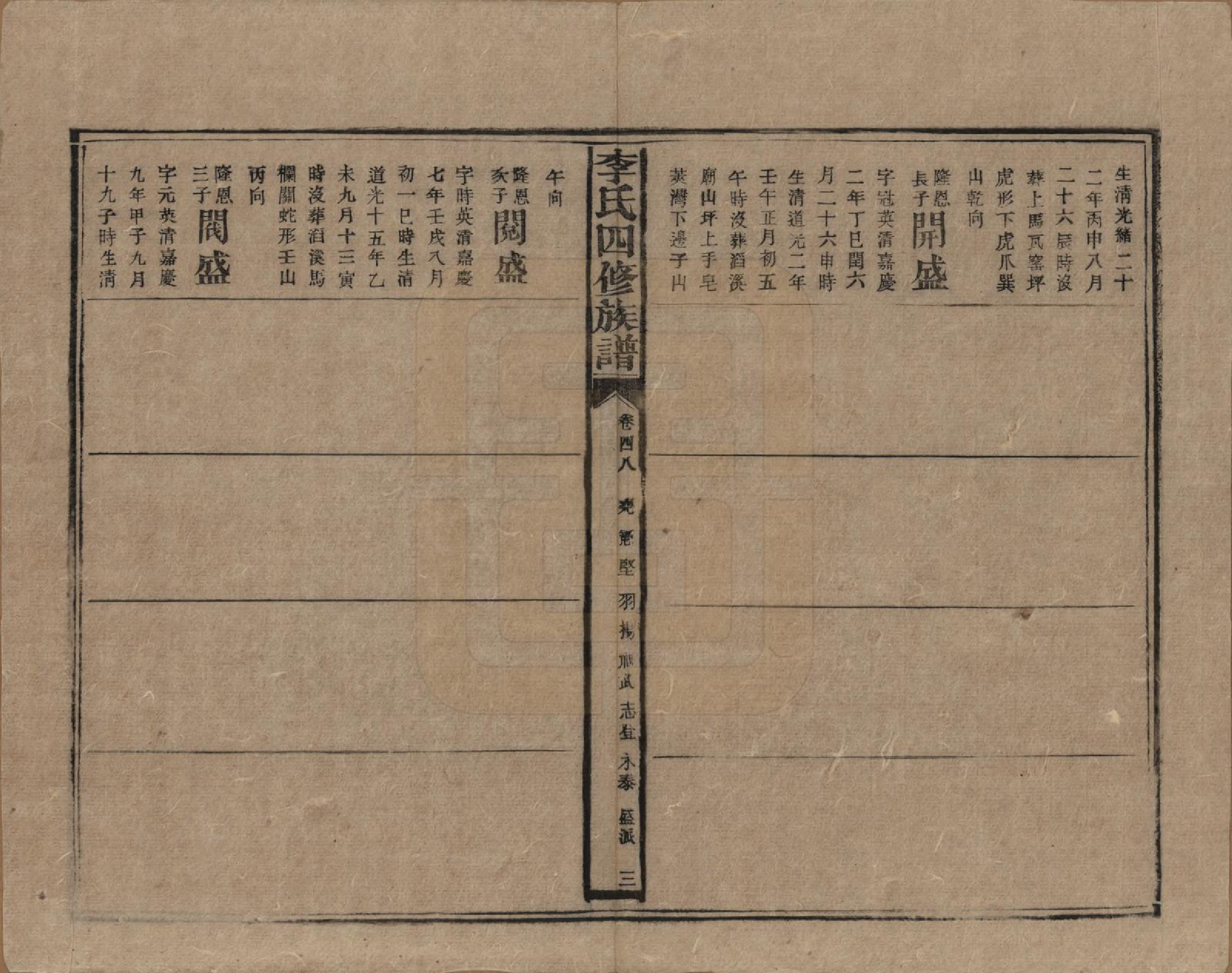 GTJP0803.李.湖南.李氏四修族谱.民国5年（1916）_048.pdf_第3页