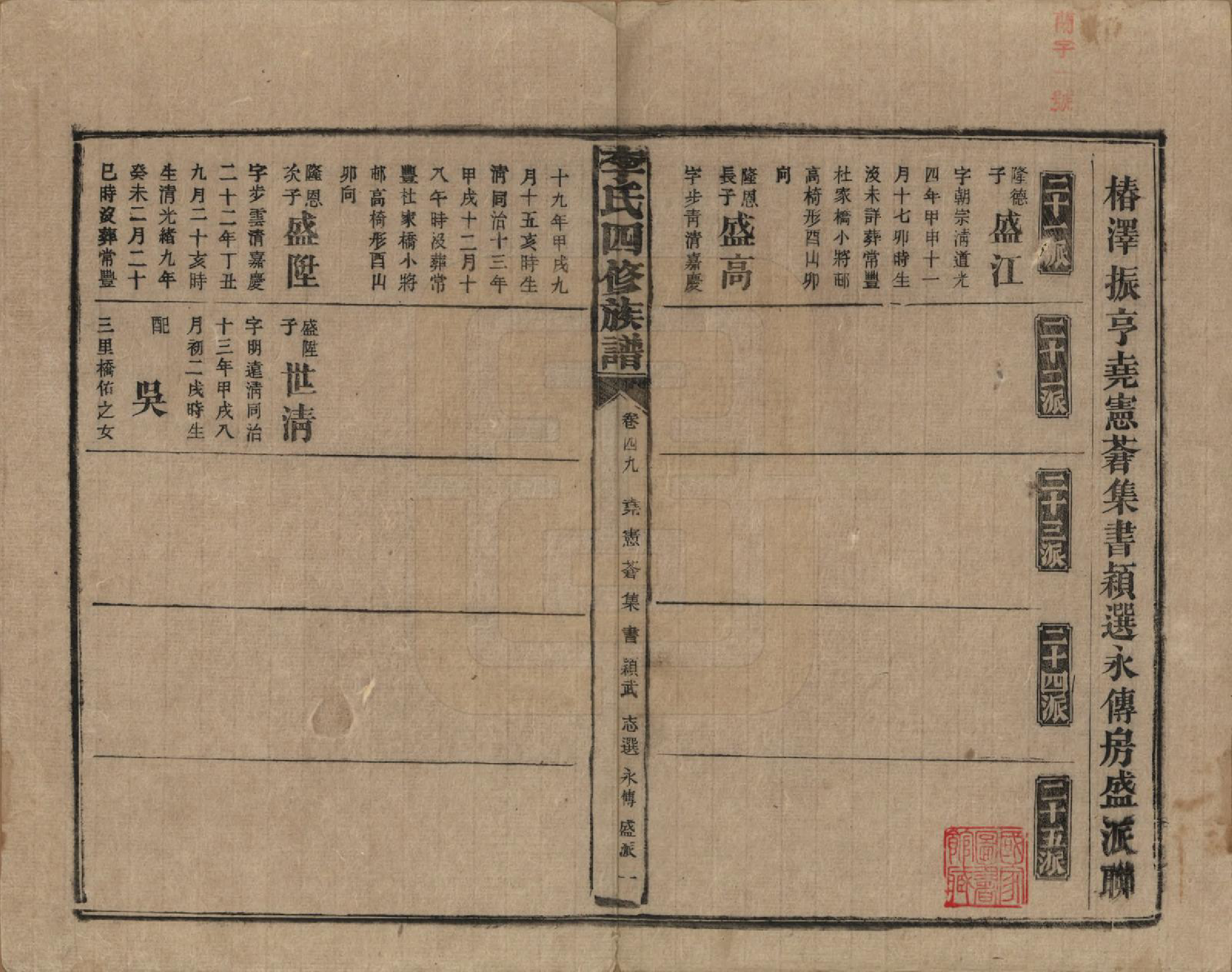 GTJP0803.李.湖南.李氏四修族谱.民国5年（1916）_049.pdf_第1页