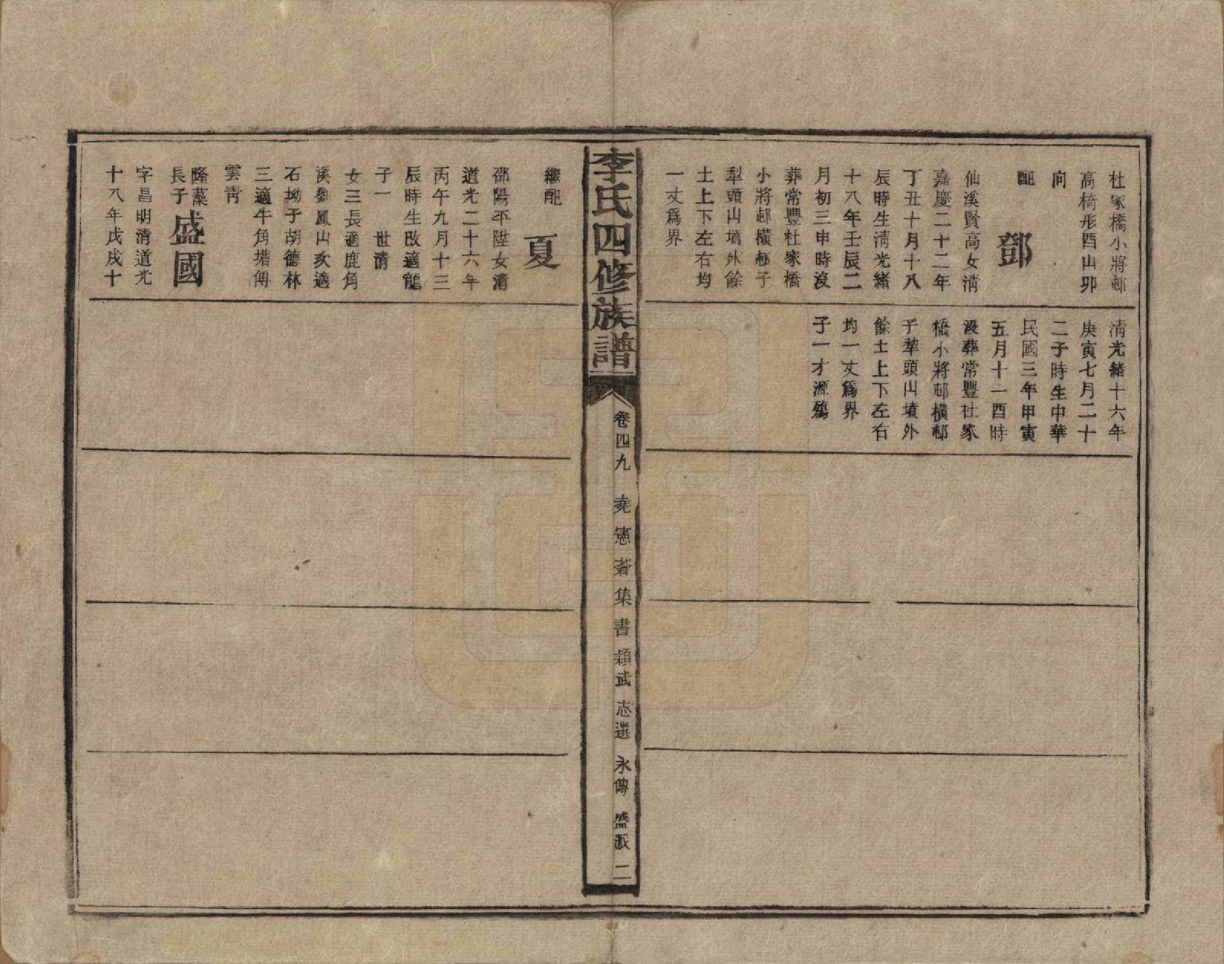 GTJP0803.李.湖南.李氏四修族谱.民国5年（1916）_049.pdf_第2页