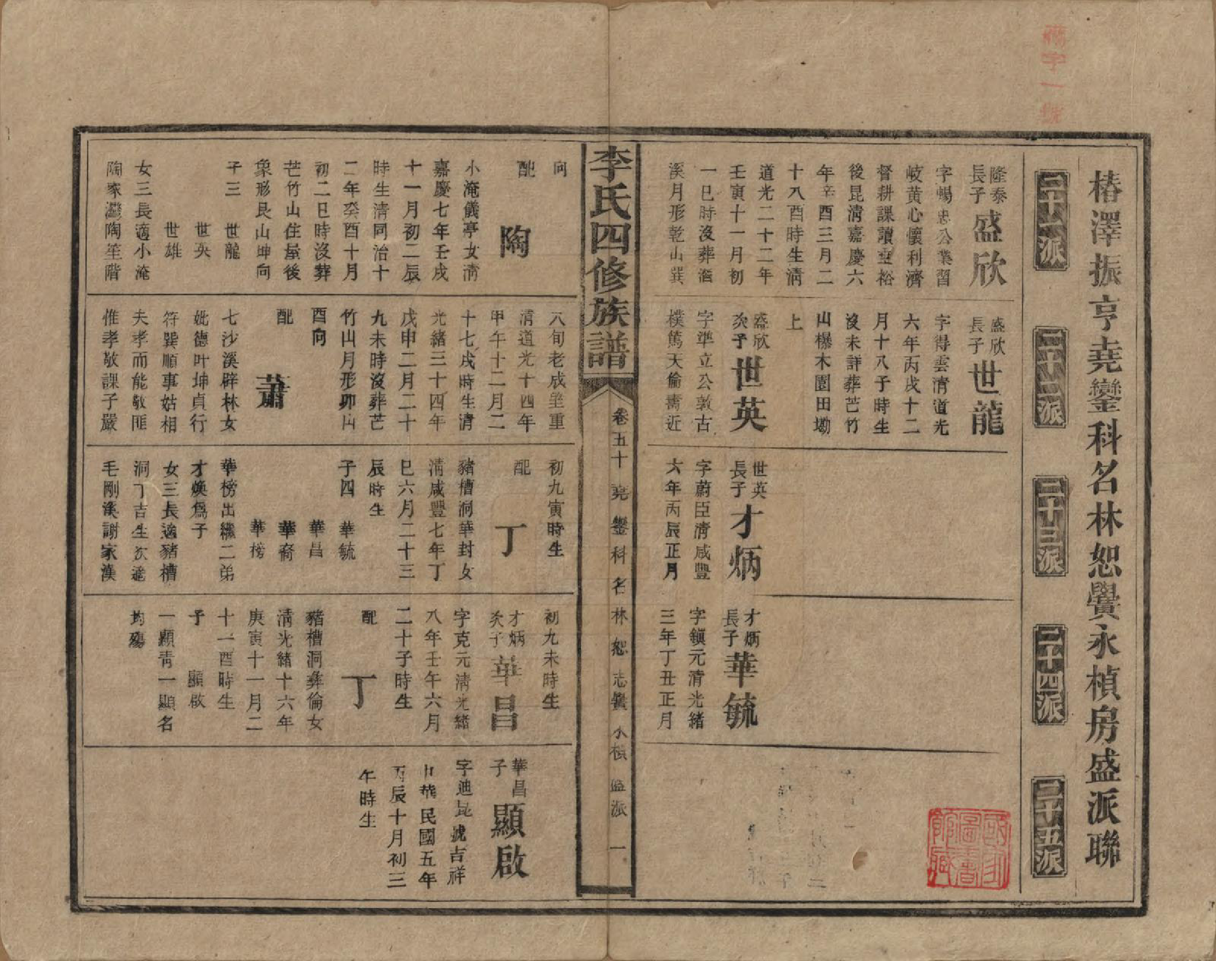 GTJP0803.李.湖南.李氏四修族谱.民国5年（1916）_050.pdf_第1页